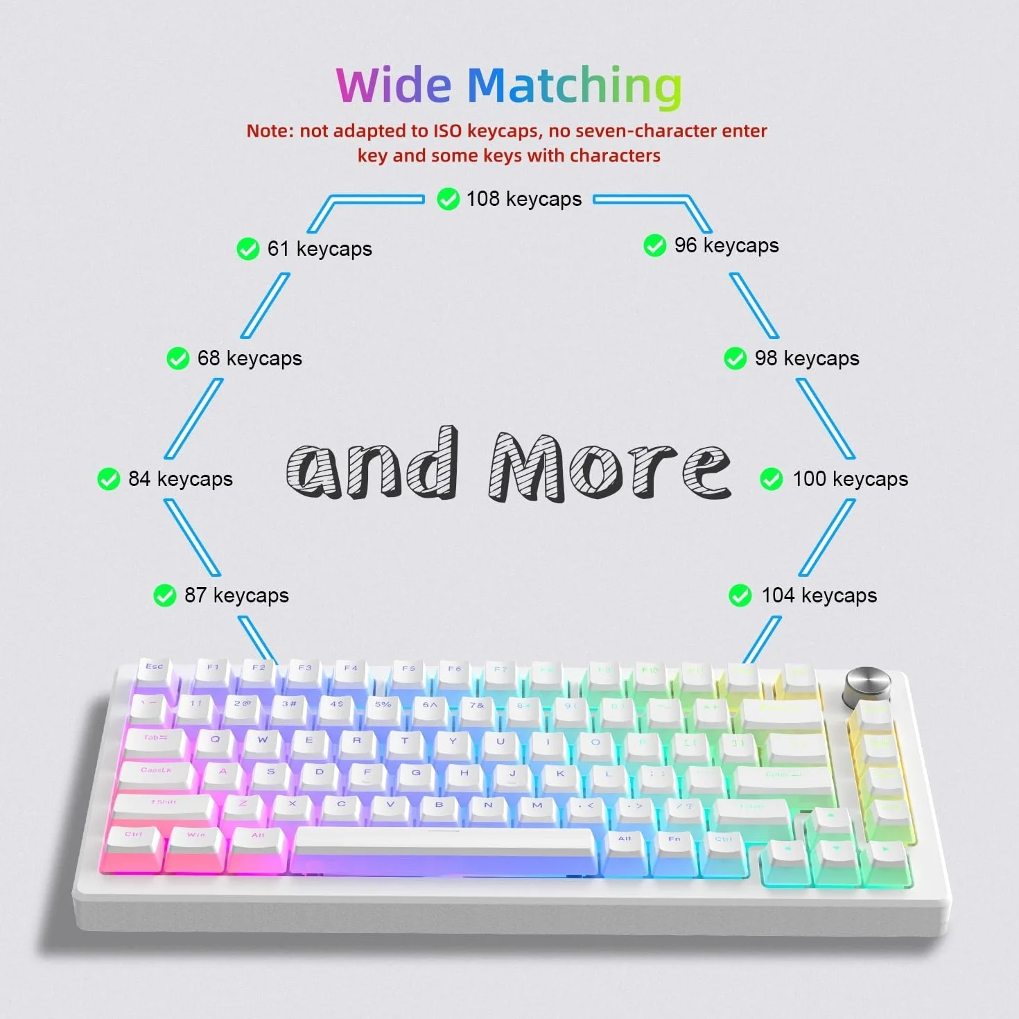 Pudding Keycaps, 165 klawiszy niestandardowy zestaw klawiszy QWERTY PBT, profil OEM z przezroczystymi nasadkami klawiszy, uniwersalna kompatybilność dla klawiatur 100%, 75%, 65%, 60% ANSI US