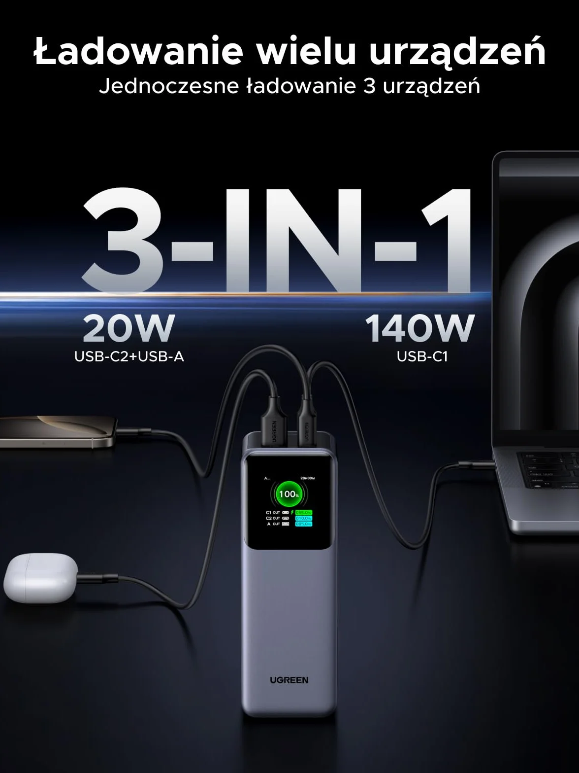 UGREEN Nexode Power Bank 25000mAh 200W z 3 portami, wyświetlacz TFT, USB C PD 3.1
