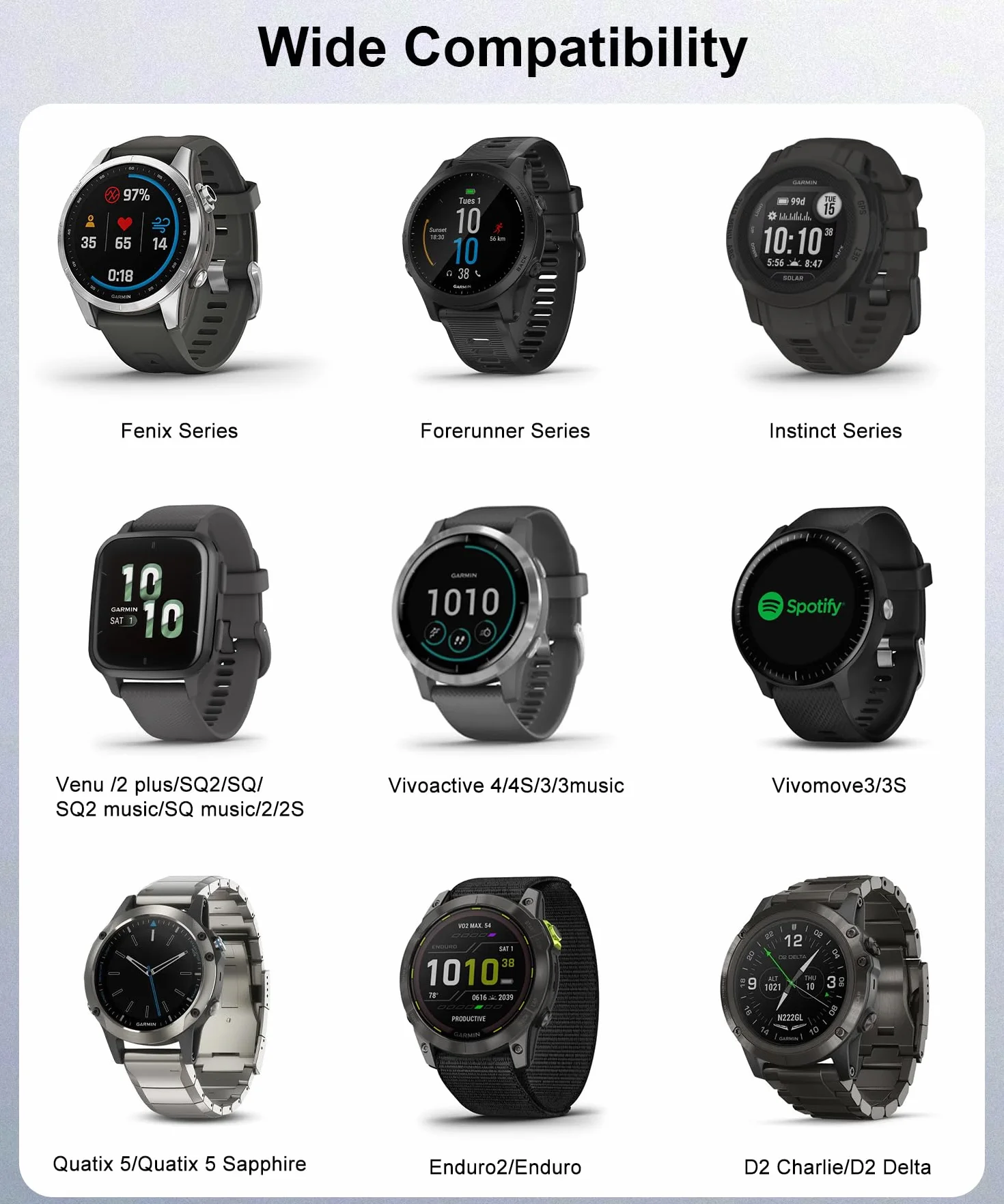 Adaptery do ładowarki do zegarków (opakowanie 2), złącze ładowania typu C żeńskie na męskie kompatybilne z Garmin Fenix 7/7S/7X/6/6X/6S i więcej - szary