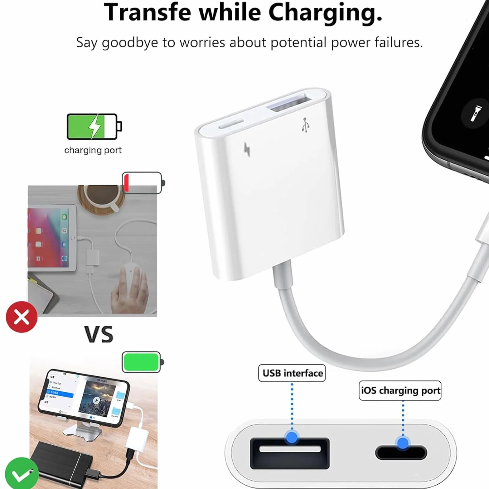 Adapter USB Oliveria do aparatu iPhone iPad, gniazdo OTG, kompatybilny z iPhone i iPad, równoczesne ładowanie i odczyt kart, Plug and Play, przenośny
