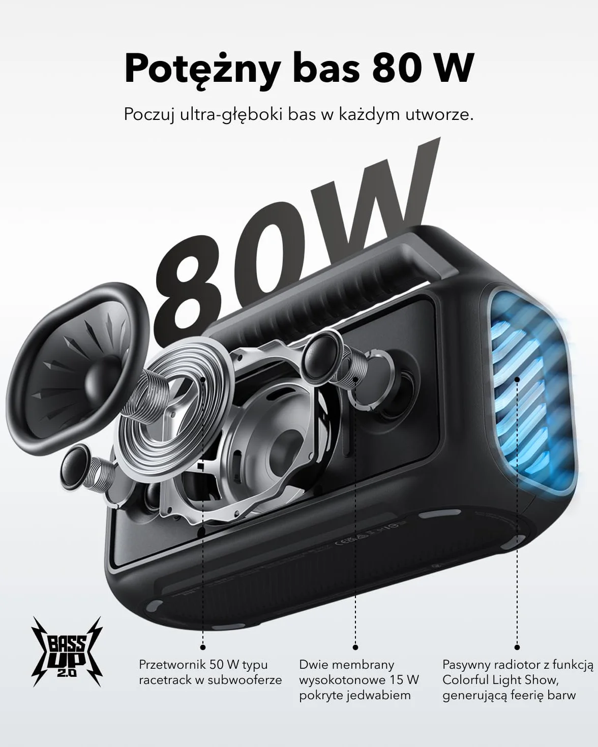 soundcore Boom 2 Głośnik zewnętrzny 80W BassUp 2.0 IPX7 Bluetooth 5.3 (Czarny)