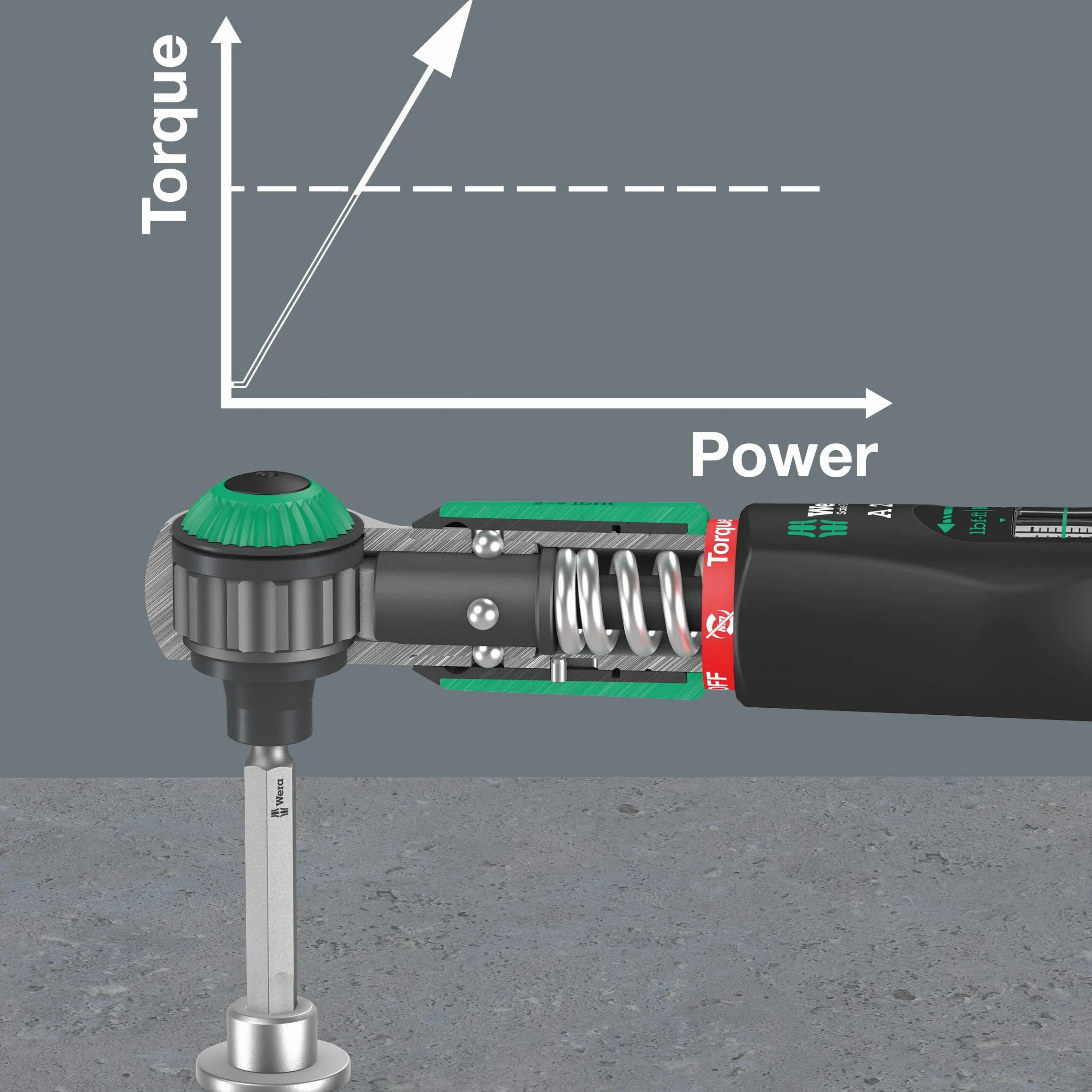 Klucz dynamometryczny Safe-Torque A2 2-12Nm z uchwytem do bitów 1/4" z gniazdem zabierakowym sześciokątnym Wera