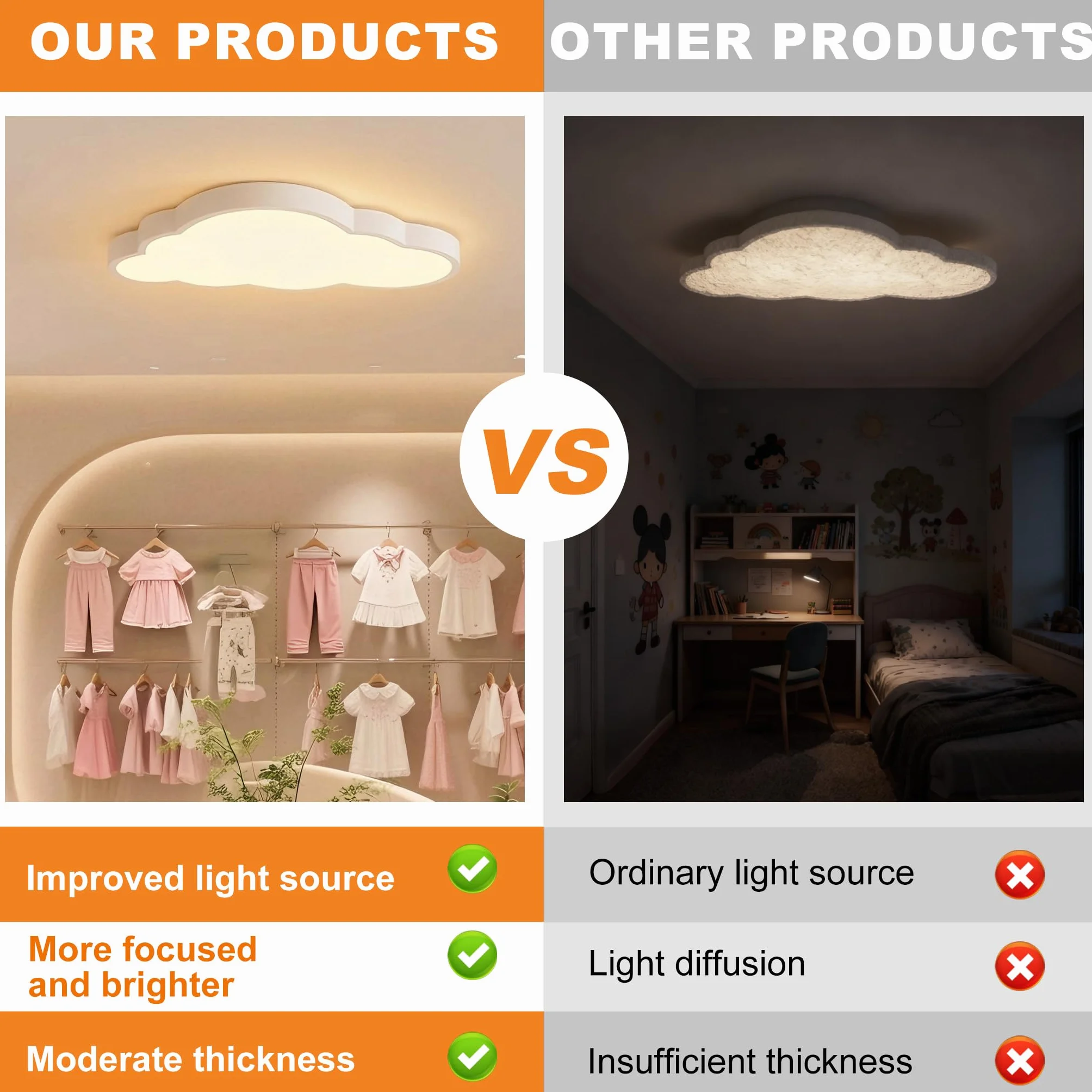 LZQ Lampa sufitowa LED, 48 W, do pokoju dziecięcego, ściemniana, chmury, lampa sufitowa, lampa do salonu, sypialni, z pilotem