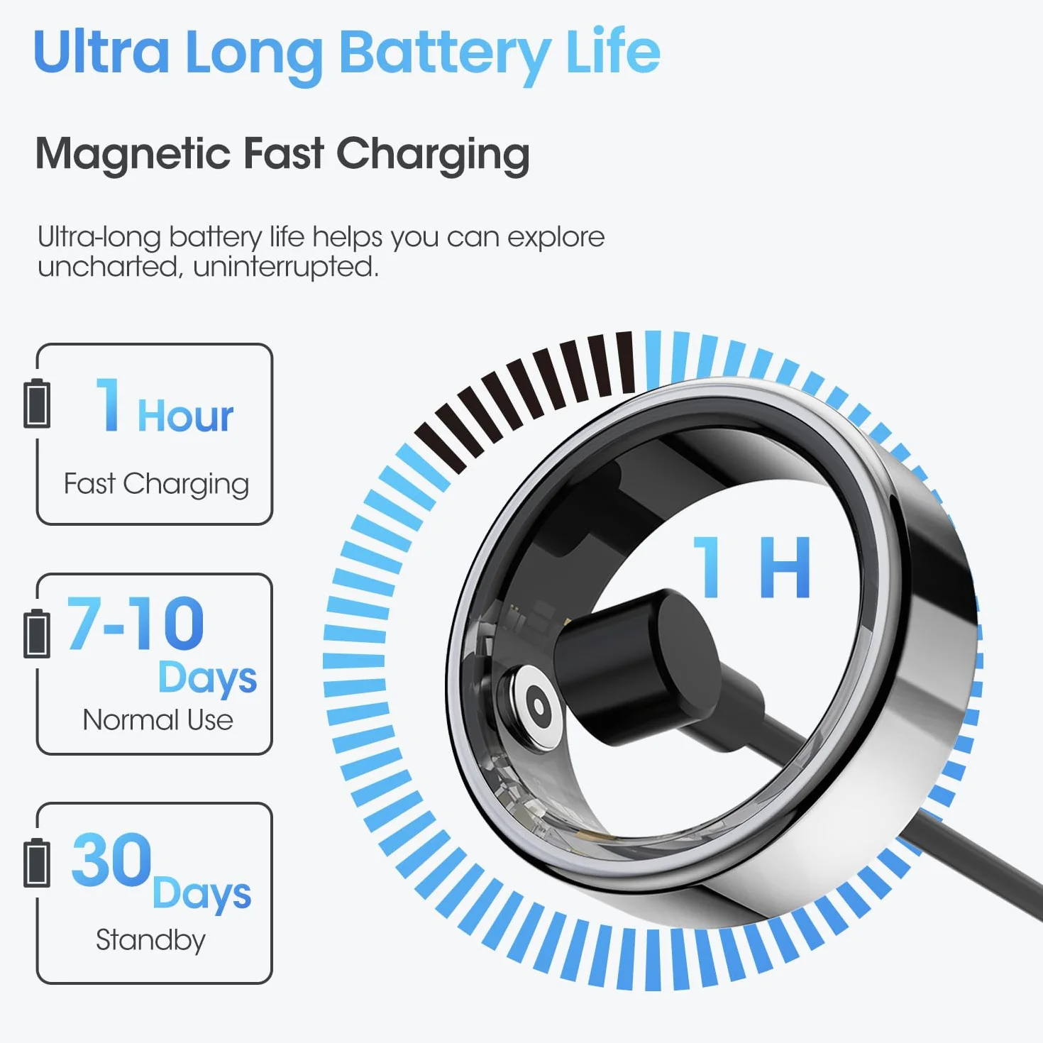 DEKELIFE 2024 Smart Ring dla mężczyzn i kobiet, opaska fitness z pulsometrem, SpO2, monitor snu, 100+ trybów sportowych, wodoszczelność IP68, inteligentne pierścienie do systemów Android i iOS,