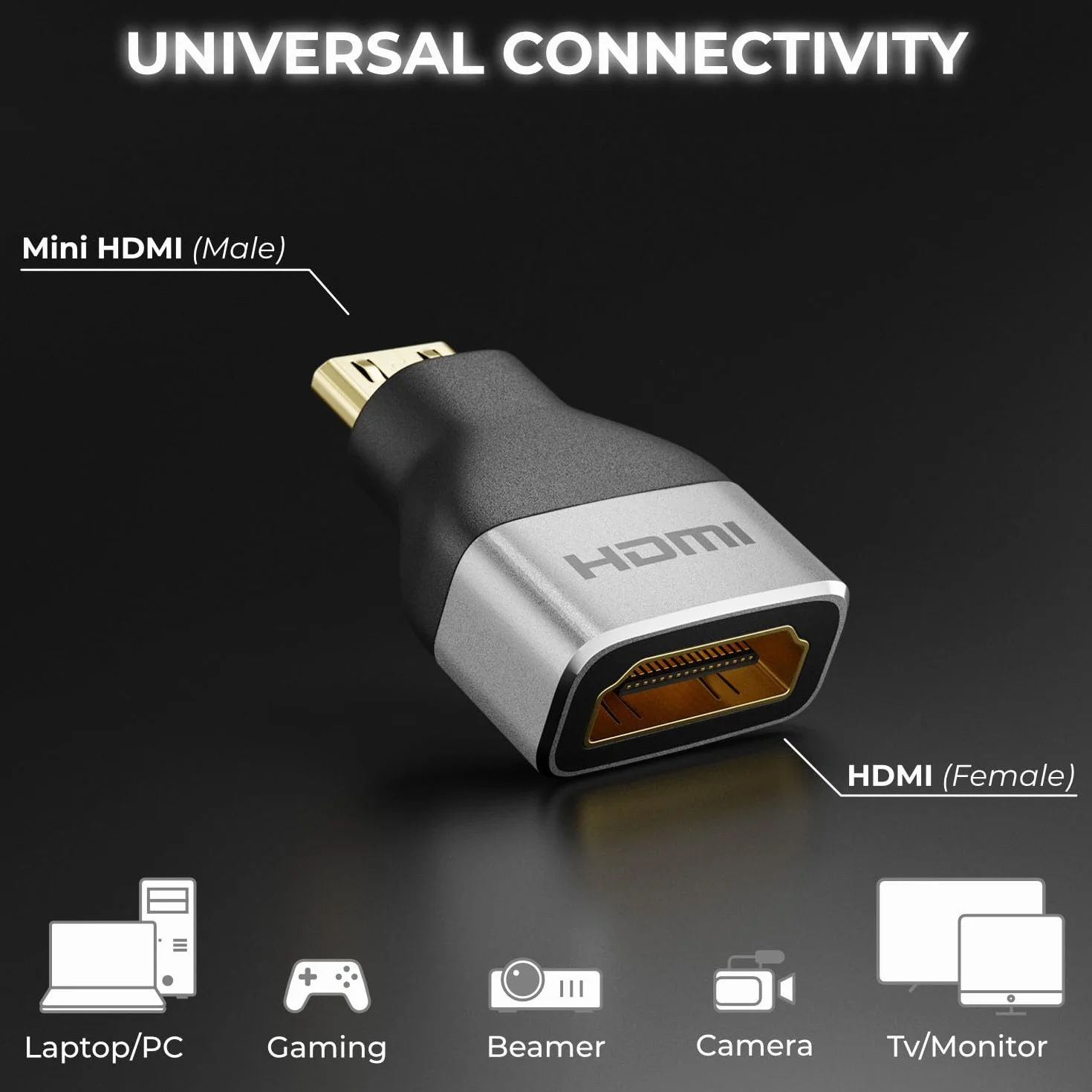 deleyCON Adapter Mini HDMI 8K@60Hz 4K@120Hz UHD Aluminium HDMI 2.1 48 Gb/s Szary Czarny