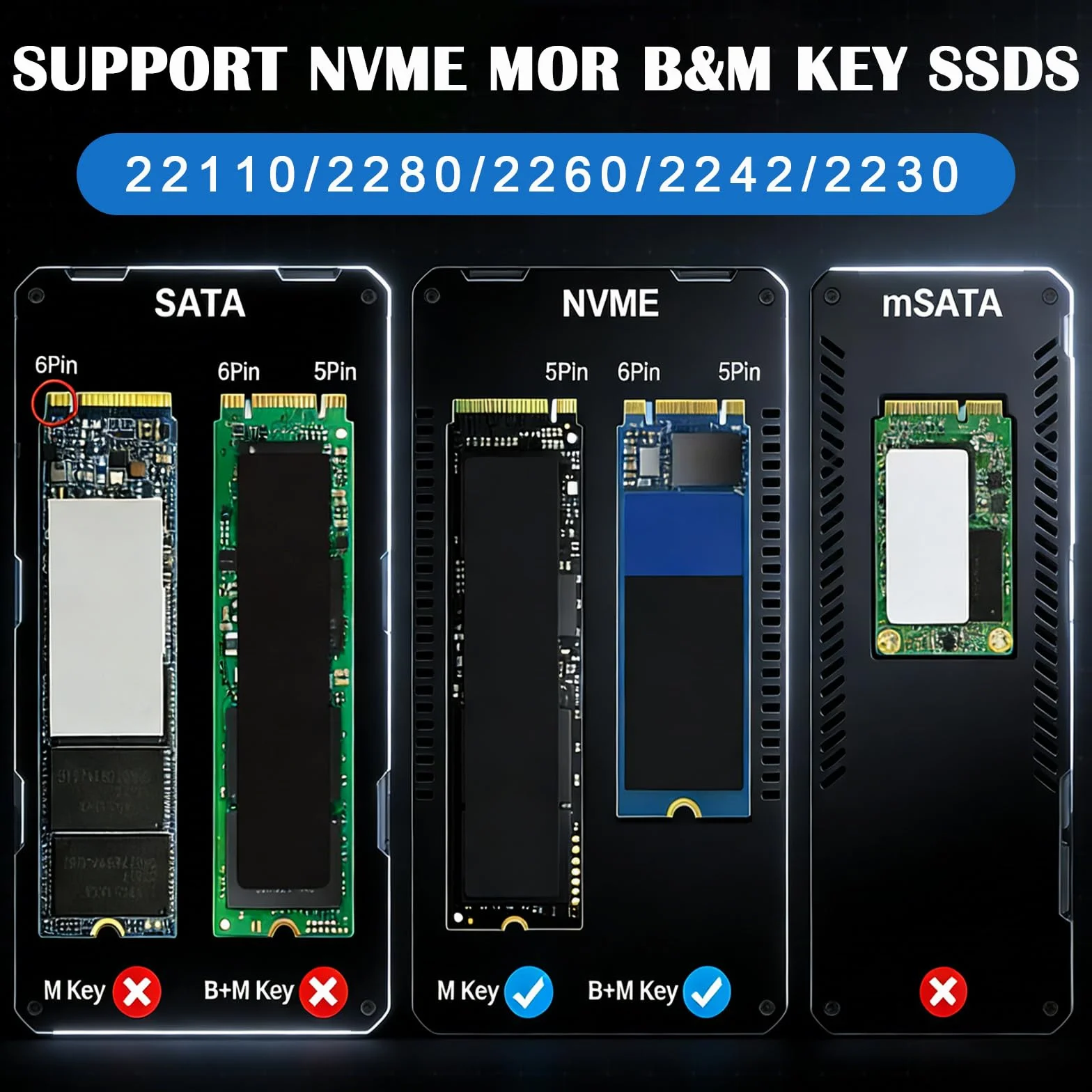 M.2 NVMe & SATA Stacja dokująca, stacja dokująca do dysków twardych 20 Gbps Dual Bay M2 NVMe SSD obudowa USB 3.2 Gen 2 Reader Duplicator Offline Clone Station do 2230/2242/2260/2280 NVMe
