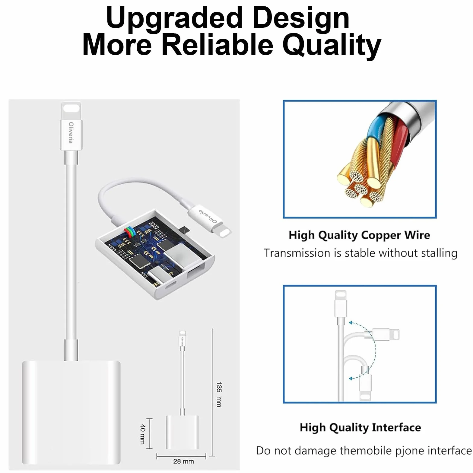 Adapter USB Oliveria do aparatu iPhone iPad, gniazdo OTG, kompatybilny z iPhone i iPad, równoczesne ładowanie i odczyt kart, Plug and Play, przenośny