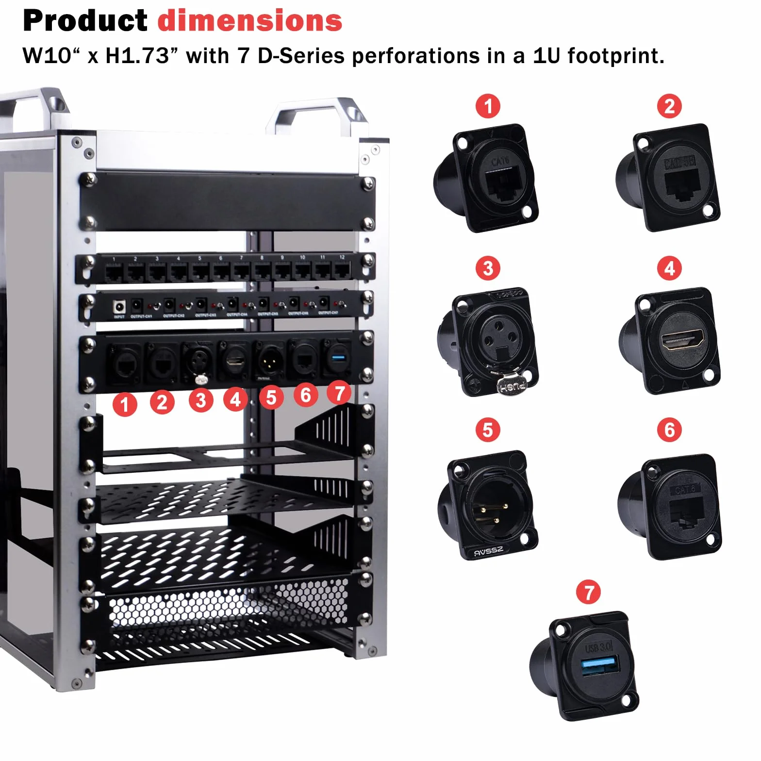 GeeekPi Płyta montażowa rack 10 cali 1U 7 otworów typu D panel krosowy do szaf sieciowych/serwerowych DeskPi RackMate T1/T0/T2
