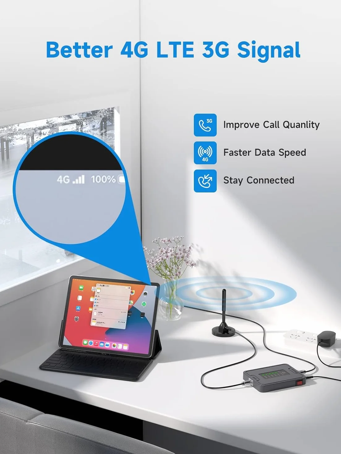 Wzmacniacz Sygnału Telefonu Komórkowego 4G 3G LTE Repeater GSM Band 20/8/1/3/7 Cellular Booster