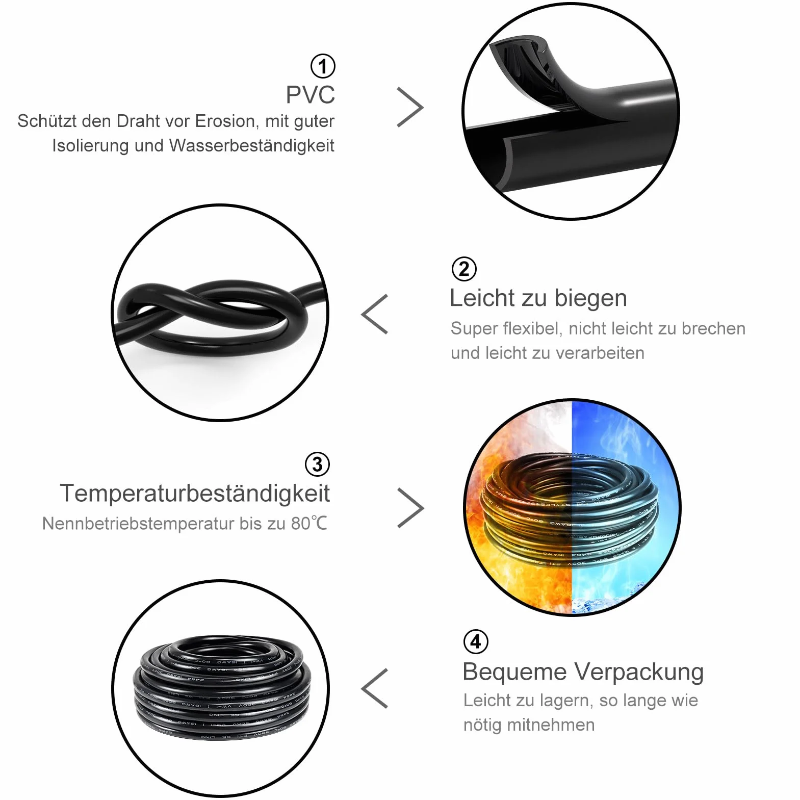 30 m 16AWG 4 x 1,5 mm² kabel elektryczny, 4 żyły kabel 5 V/12 V/24 V/300 V, kabel zasilający, ocynkowany kabel miedziany, elastyczny i miękki, niska impedancja, wysoka odporność na temperaturę,