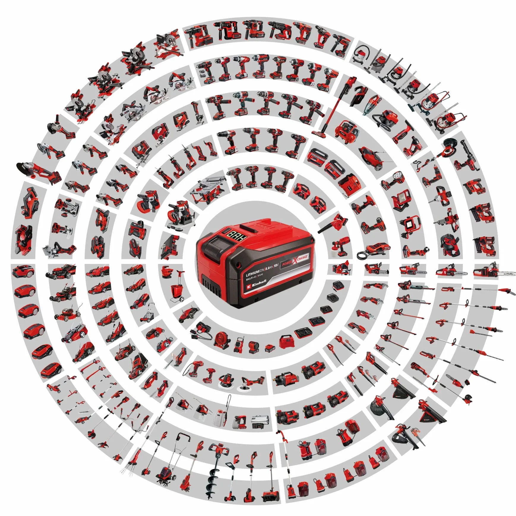 Einhell Pxc Akumulator, Czarny/Czerwony, 2 Sztuki