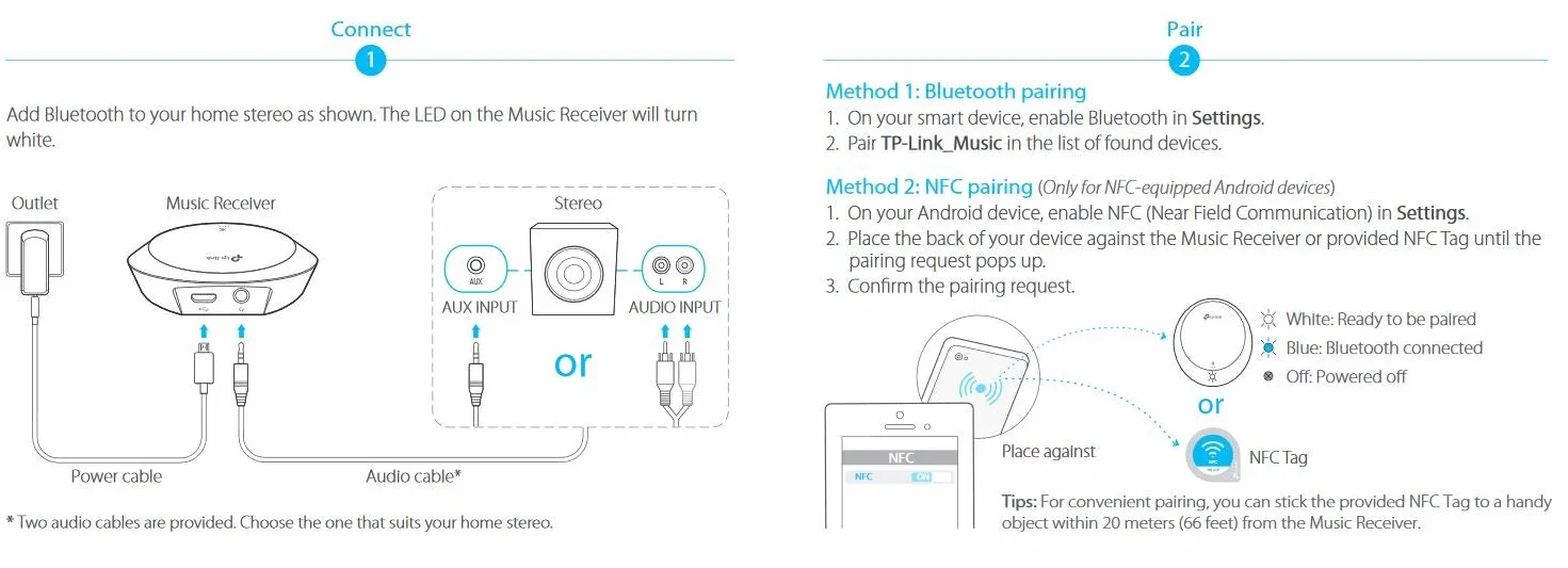 TP-Link Bluetooth Stereo Audio Music Receiver Adapter with NFC Technology for iPhones, iPads, Smartphones, Tablets, Laptop and any Bluetooth-enabled device, 3.5 mm or RCA Jacks - Black (HA100)