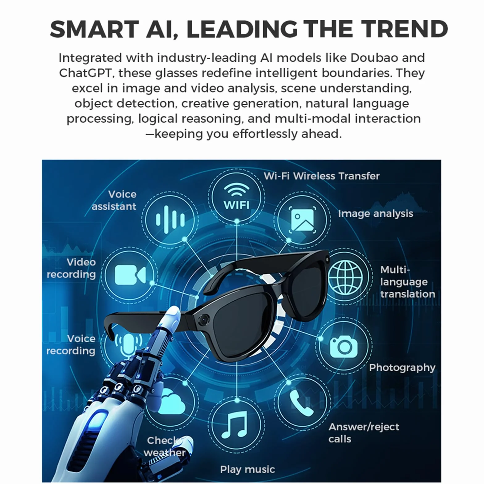 Inteligentne okulary AI z kamerą 500 W pikseli, ChatGPT, sterowaniem głosowym, Wi-Fi 4.0 + Bluetooth 5.3