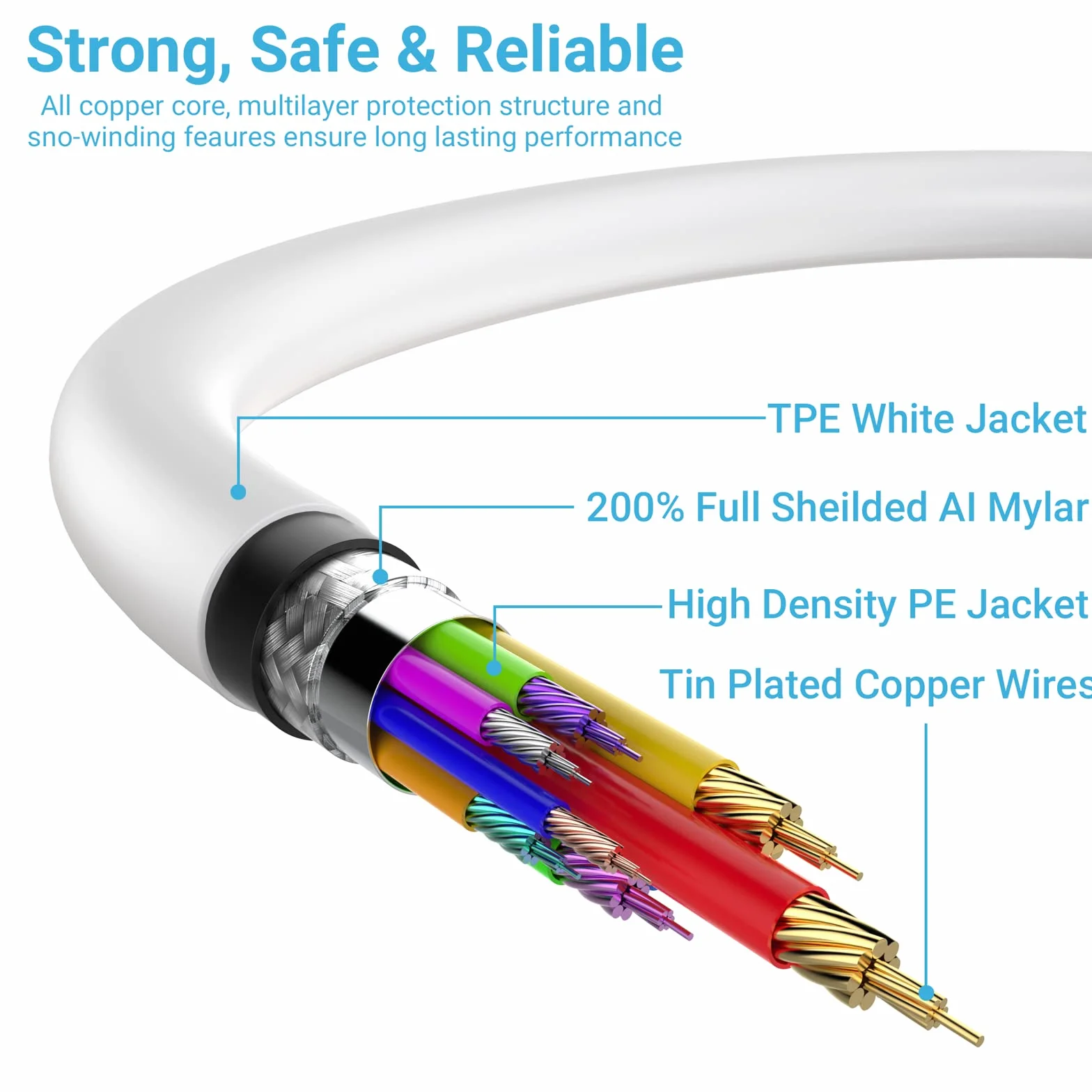 Quntis Zestaw 3 kabli do ładowania iPhone’a, długość 2 m, certyfikowany kabel MFi USB z podświetleniem do ładowania, kompatybilny z iPhonem 11, 12, 13, Pro Max, XR, X, XS, 8 Plus, 8 i iPadem Pro