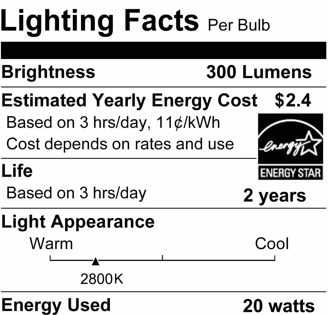 Vinaco Żarówki G4 Ściemniane, 5-Pak Halogenowych 20 W, Długa Żywotność, 12 V Kapsułkowe, Ciepła Biel 2800 K, Do Lamp Sufitowych i Stołowych