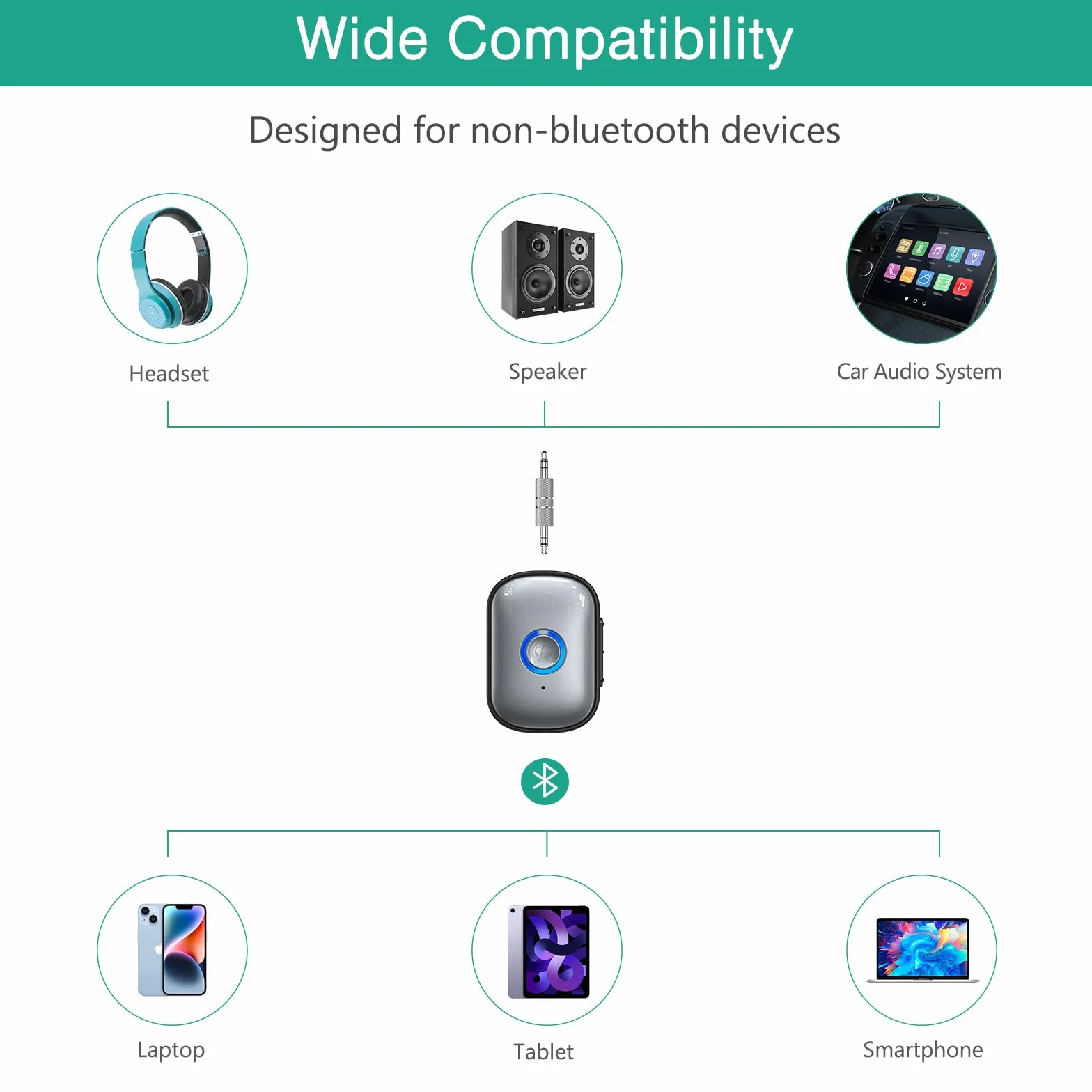 ORIA Odbiornik nadajnika Bluetooth 5.3, przenośny adapter audio AUX z redukcją szumów, plug and play, regulacja głośności, 3,5 mm odbiornik audio do samochodu/samolotu/słuchawek/głośnika
