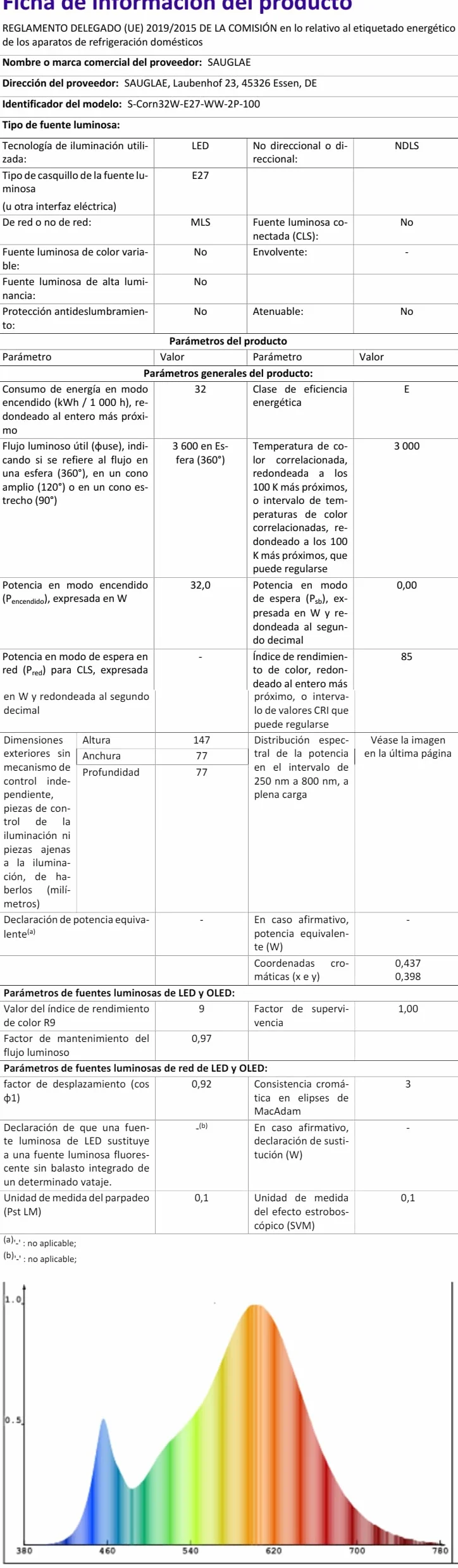 Żarówki LED 32 W, odpowiednik 260 W, żarówka żarowa, 3600 lm, 3000 K, ciepła biel, E27 E27, 2 sztuki
