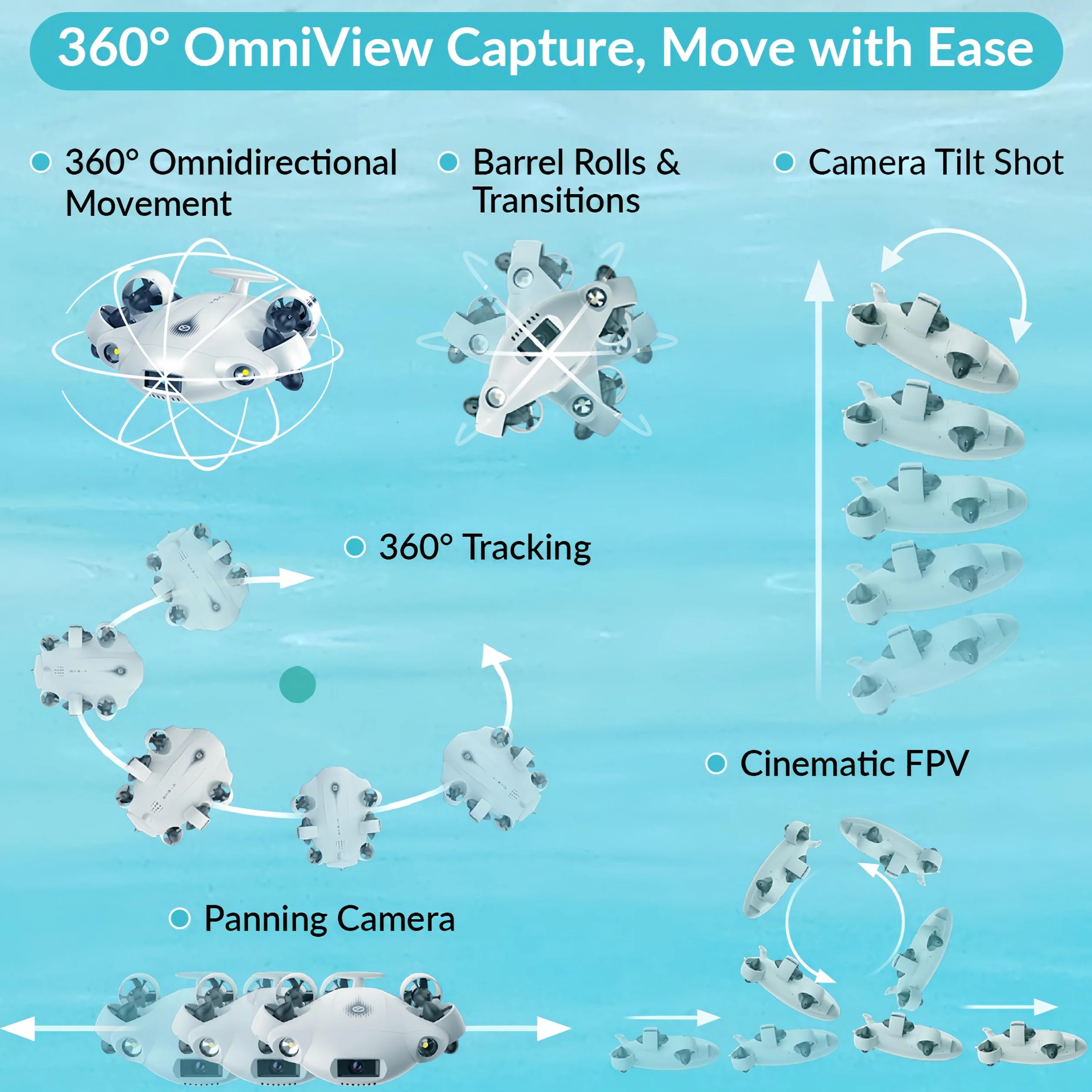 FIFISH V-EVO 4K dron podwodny z ramieniem robotycznym AI Vision Lock 360° 100M nurkowanie ROV