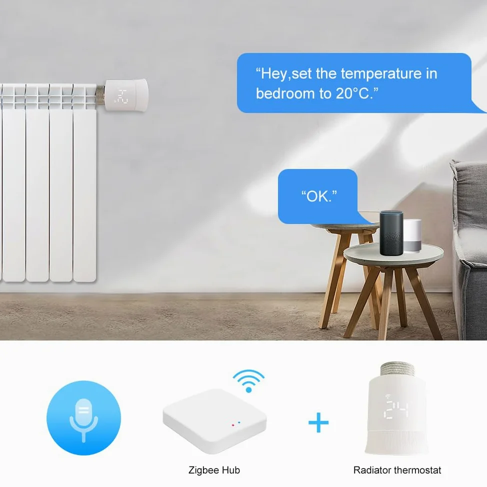 KETOTEK Inteligentny termostat do grzejnika, zestaw startowy z koncentratorem Tuya, termostat Wi-Fi, ogrzewanie cyfrowe Zigbee, zestaw do grzejników, kompatybilny z Alexa/Google Assistant
