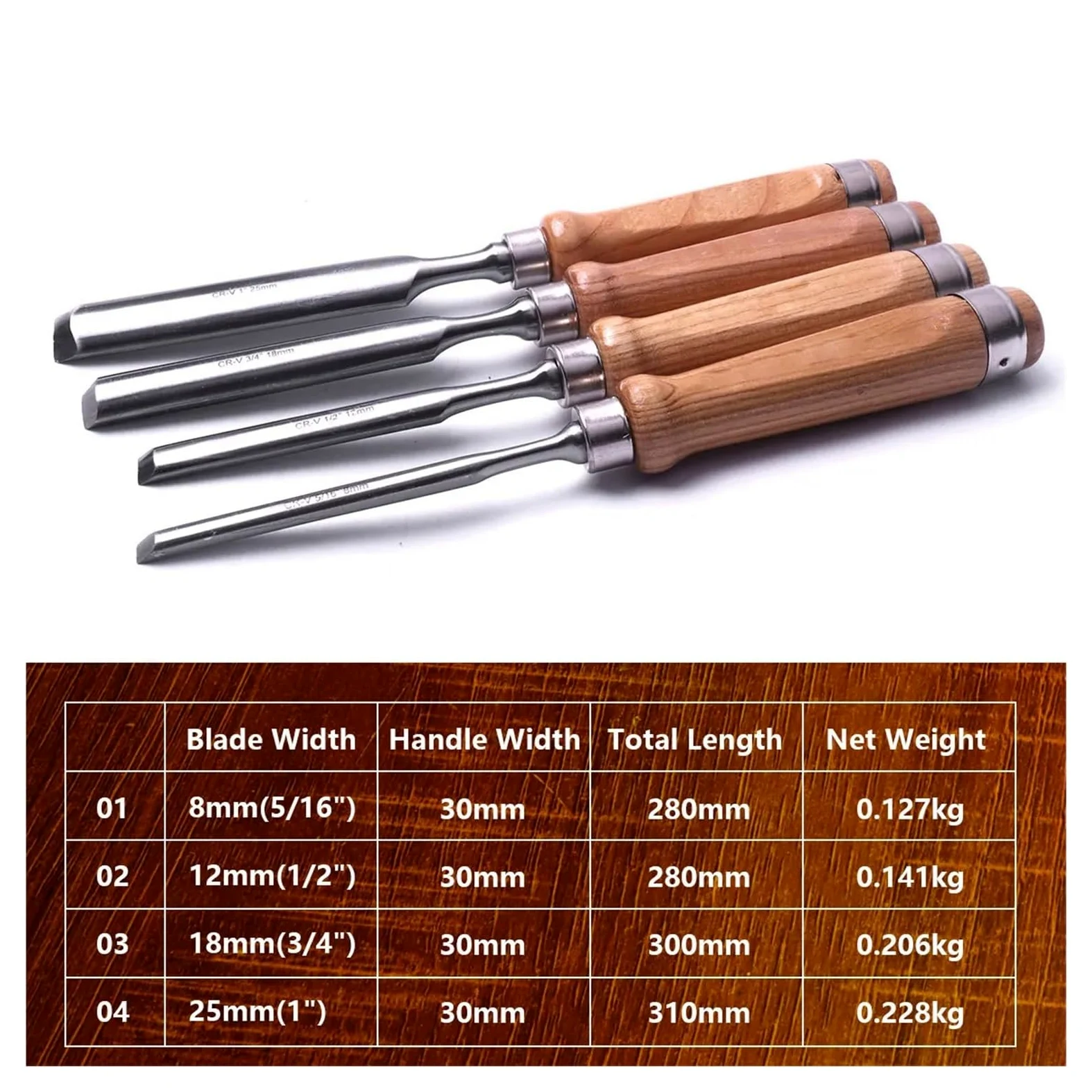 1/4 Szt. Półokrągły Zestaw Dłut Do Obróbki Drewna Stal Chromowo-wanadowa Stolarz Rzeźba W Drewnie Gouge Dłuta Narzędzie(All Size(4pcs))