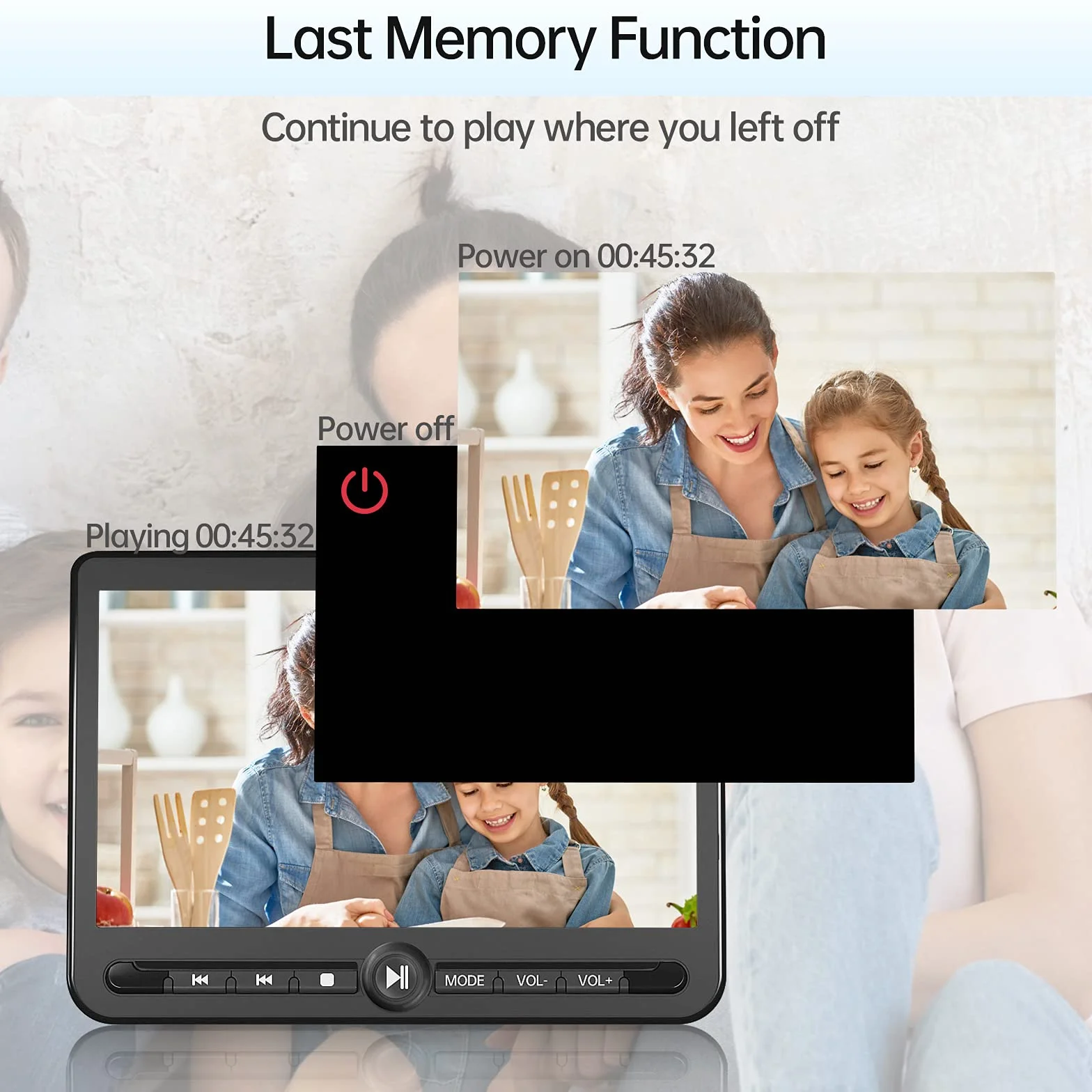 Arafuna Podwójny przenośny odtwarzacz DVD 10.5" z ekranem samochodu, ładowalny, 5-godzinna bateria, USB/SD
