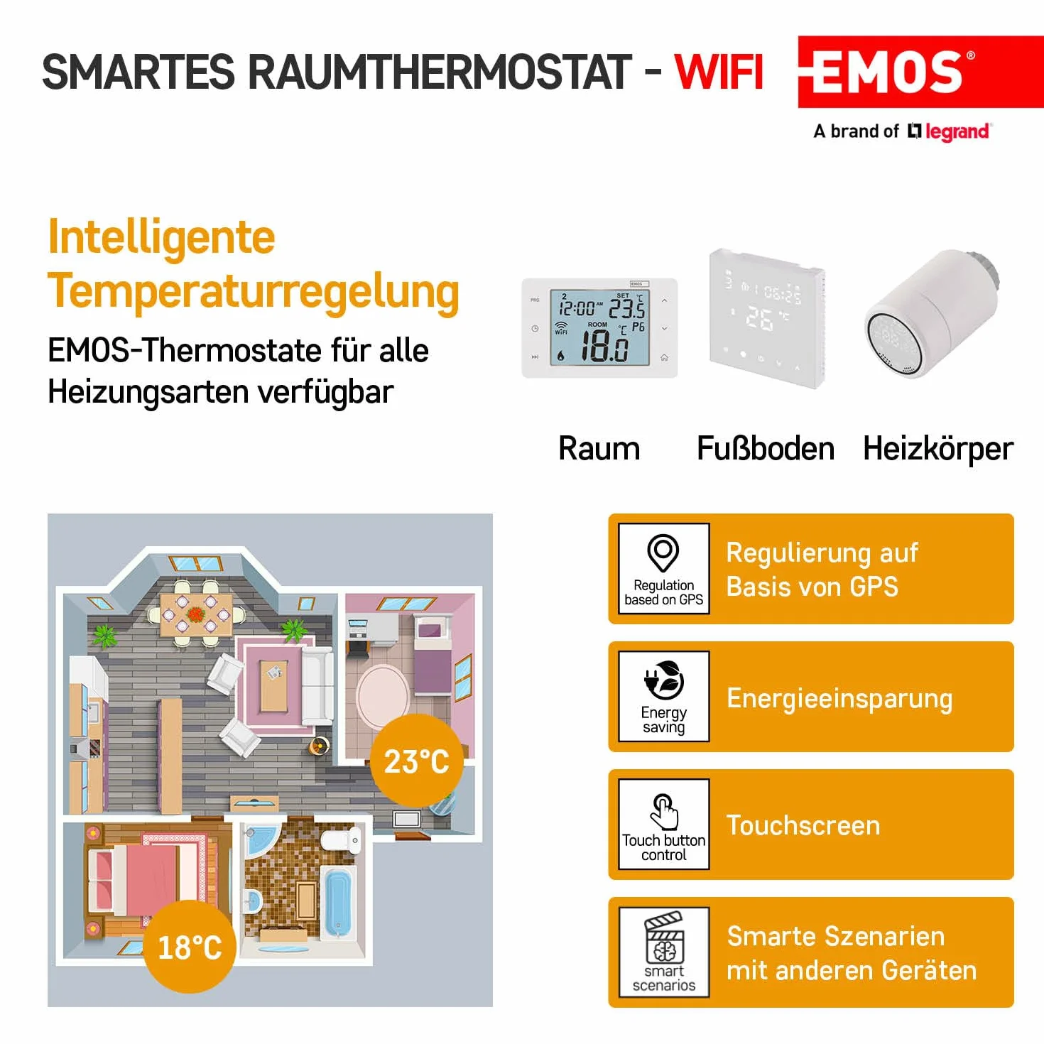 EMOS GoSmart termostat pokojowy Smart Home z aplikacją – WiFi – termostat IP do systemów ogrzewania i chłodzenia – energooszczędny – kompatybilny z Tuya, Google Assistant i Alexa – bezprzewodowy,