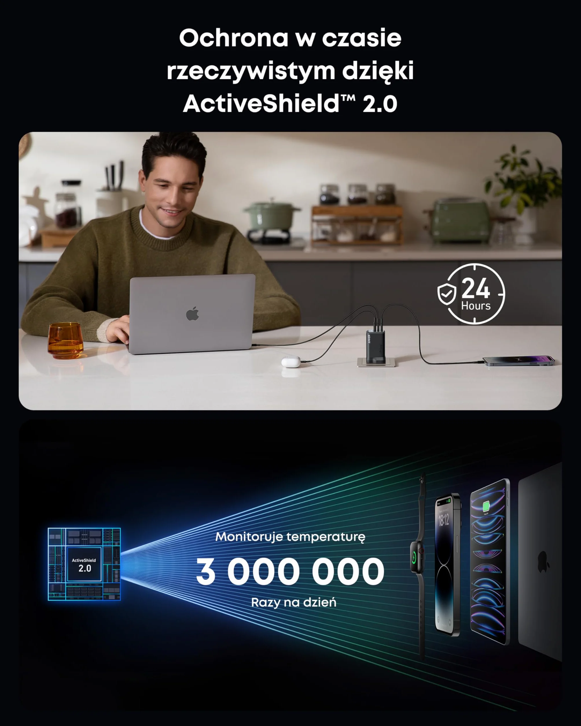Anker Prime GaN 100 W Ładowarka USB-C 3-portowa PPS Składana