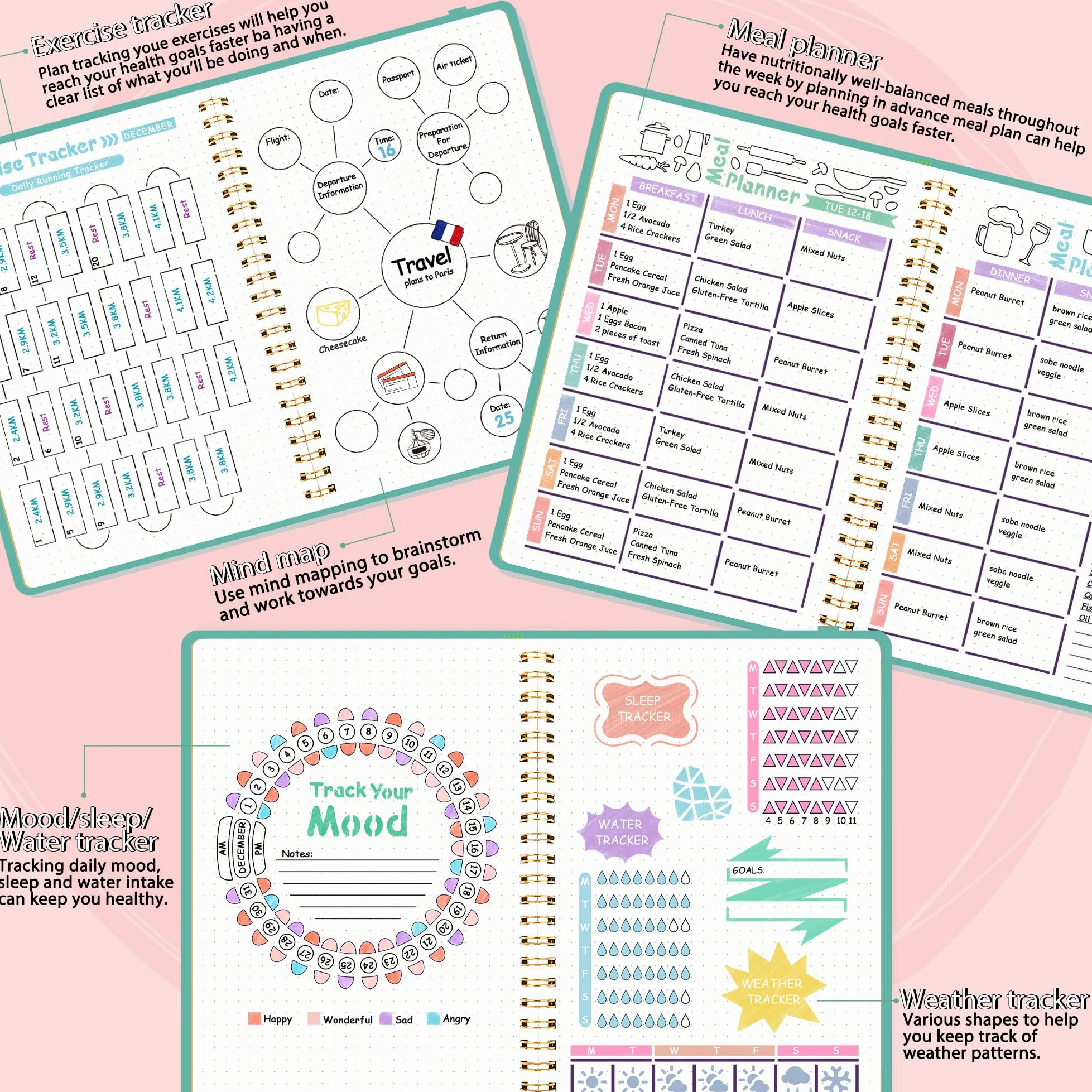 Zestaw szablonów do dziennika Bullet Journal (5,1 x 7,9 cala) - Bullet Journals akcesoria / zestaw akcesoriów do czasopism - szablony do dziennika kulkowego - szablony do planera A5 w kropki