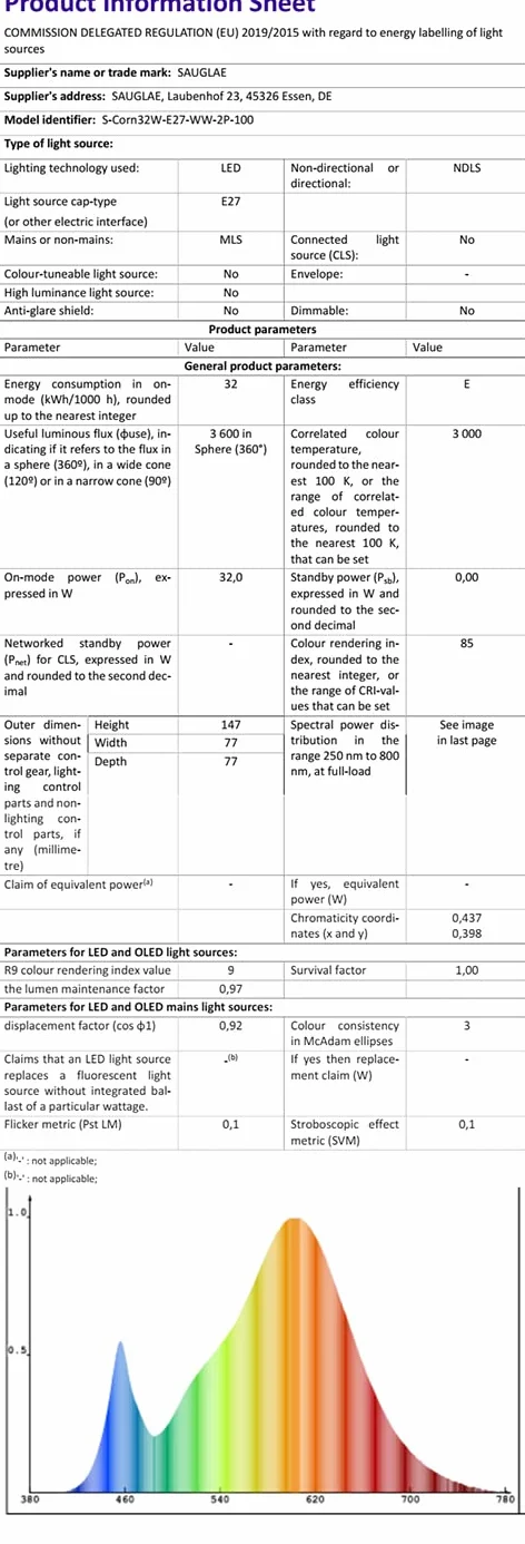 Żarówki LED 32 W, odpowiednik 260 W, żarówka żarowa, 3600 lm, 3000 K, ciepła biel, E27 E27, 2 sztuki