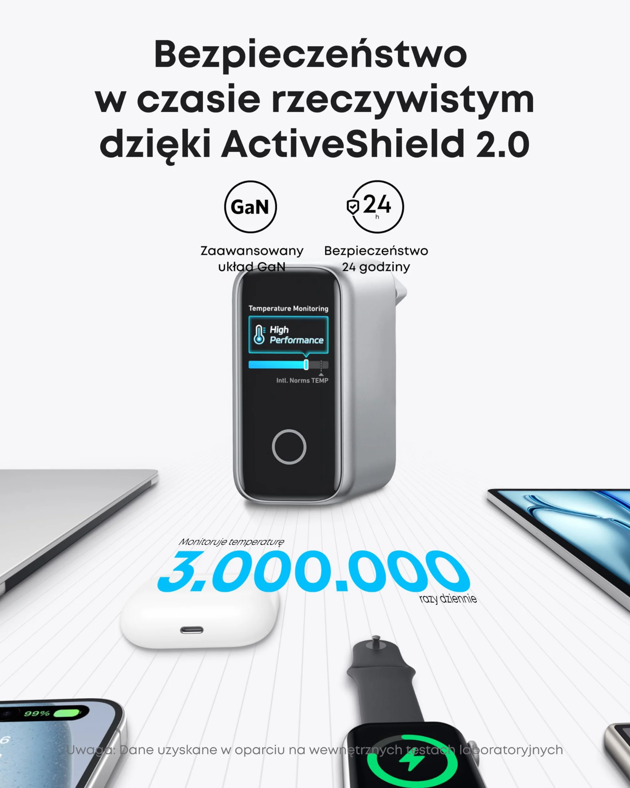 Ładowarka Anker 140W USB C, ładowarka do laptopa, 4-portowa, sterowanie dotykowe, szybkie ładowanie, wiele urządzeń, do MacBooka, iPada, iPhone'a 16/15/14, Samsunga i innych (Srebro)