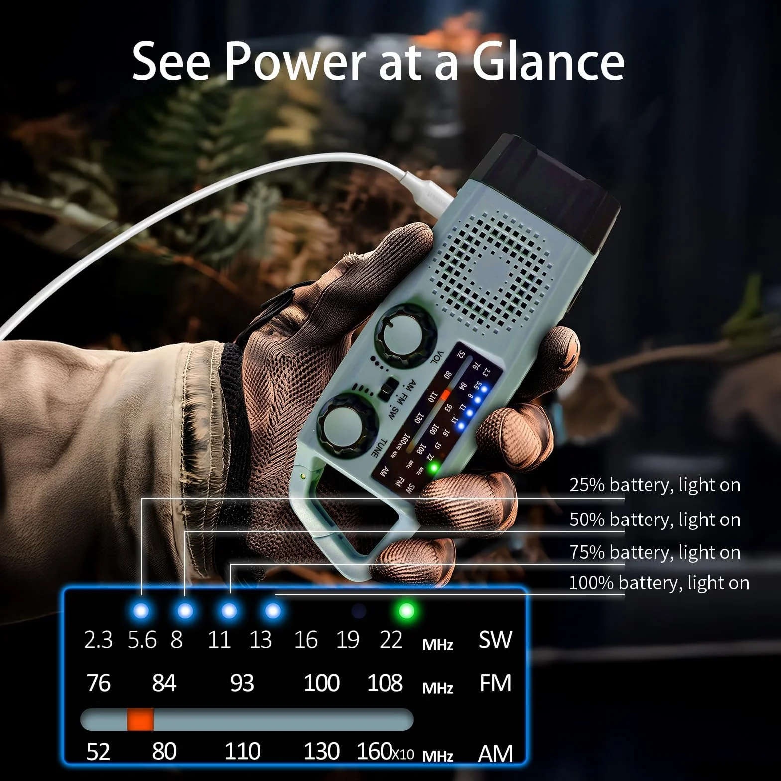 Przenośne Radio Awaryjne z Korbą FM/AM/SW LED Latarka Powerbank 2000mAh SOS Alarm IPX5
