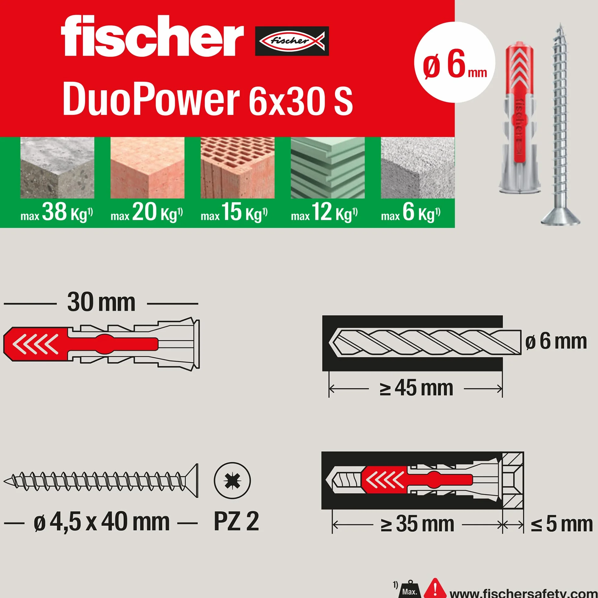 Fischer Duopower Kołki Uniwersalne, Szary/Czerwony, 80 Sztuk