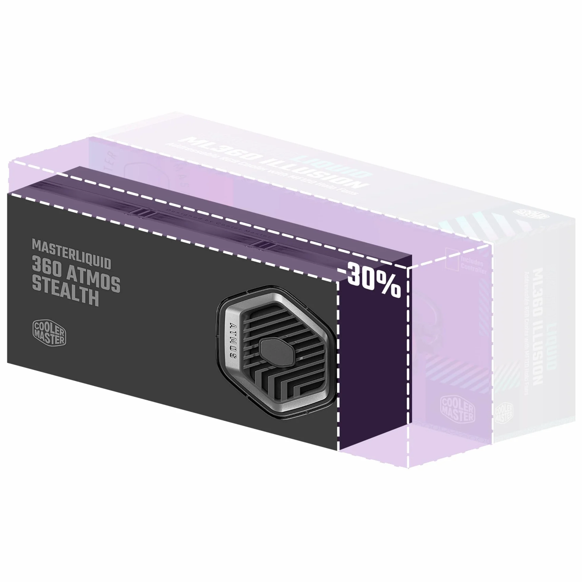 Cooler Master MasterLiquid 360 Atmos Stealth Chłodzenie Wodne CPU 360mm TDP 300W Czarny