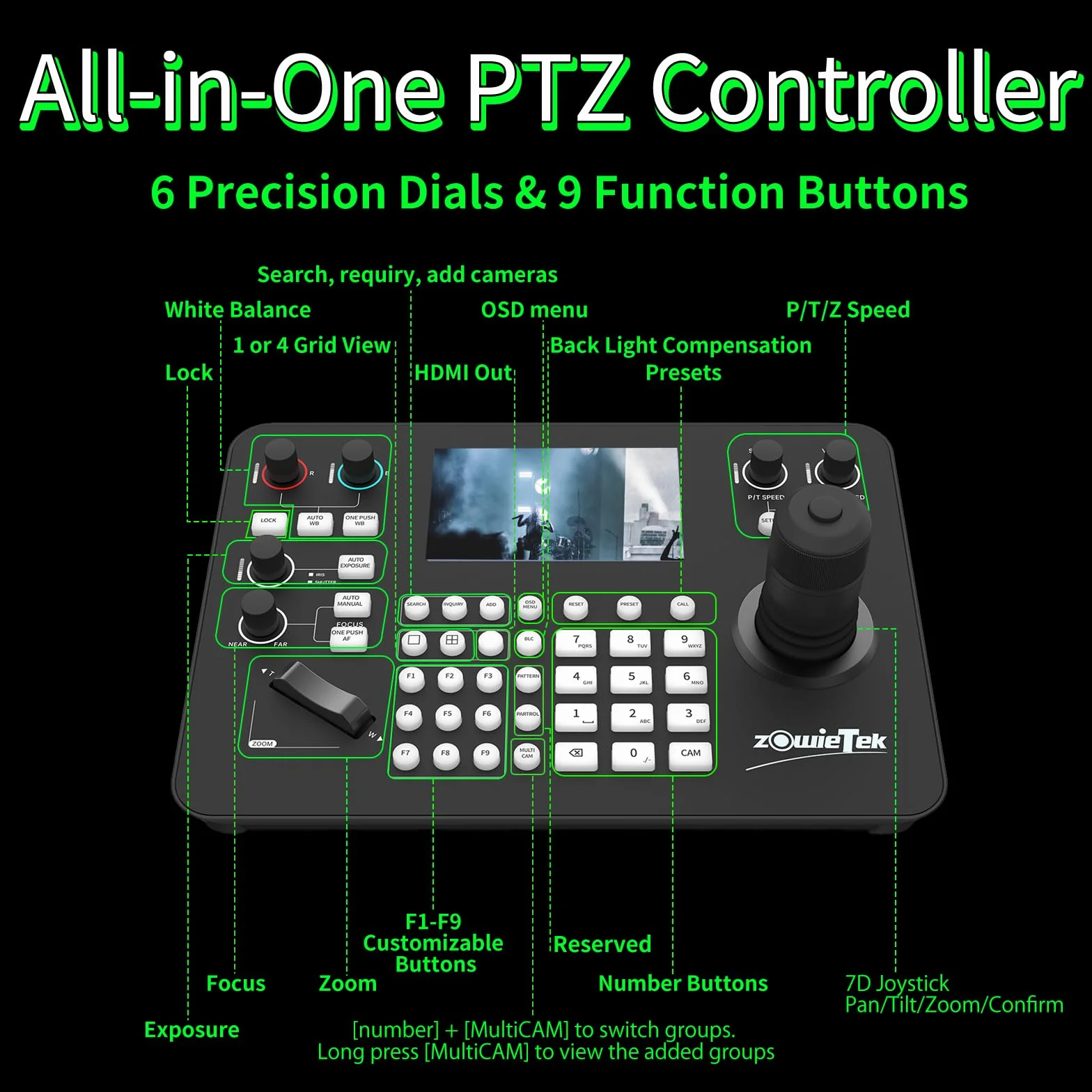 Zowietek Kontroler PTZ NDI|HX3 Klawiatura joysticka 7D 5-calowy wyświetlacz LCD HDMI