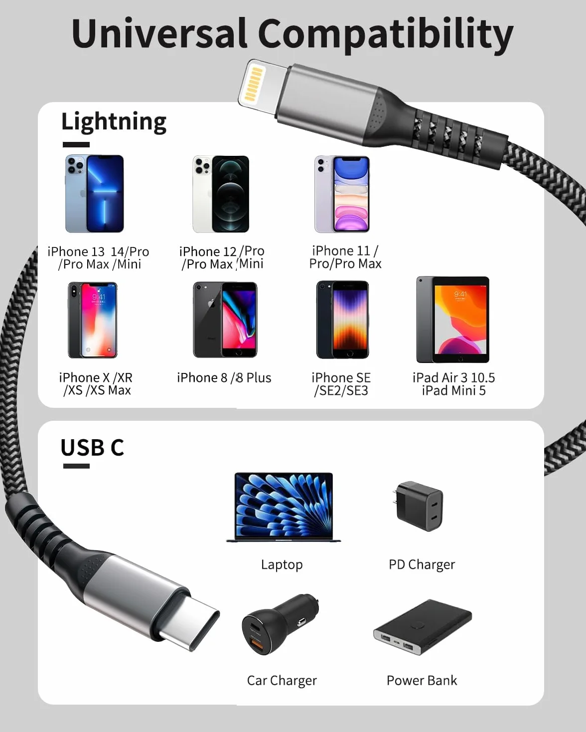 Kabel USB C do Lightning 2m zestaw 2szt,certyfikat MFi kabel do ładowania iPhone'a USB C do Lightning kabel do ładowania do iPhone'a 14/13/12/11/Pro/Pro Max/Mini/XR/XS/XS Max/X/8/7/6/6s/Plus/iPad