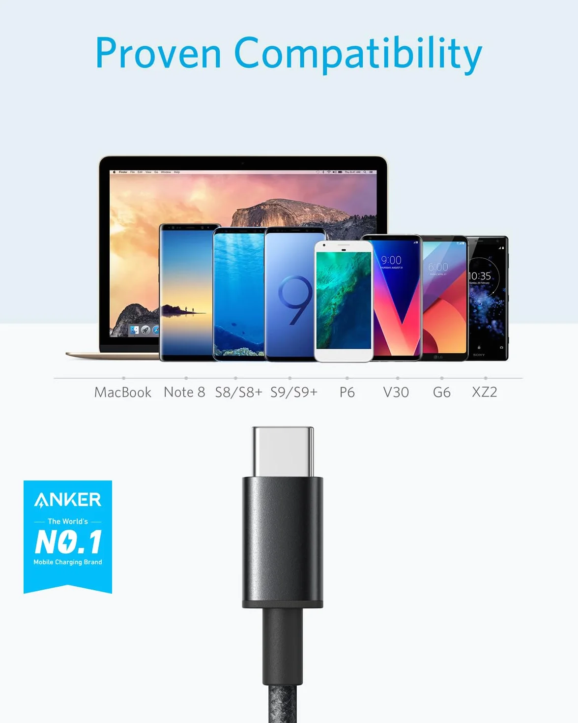 Anker Kabel do ładowania USB-C na USB-A, nylonowy, do smartfonów iPhone 16/15, Galaxy S24/ S23/ S22/ Note 20, 1,8 m, 5 szt.