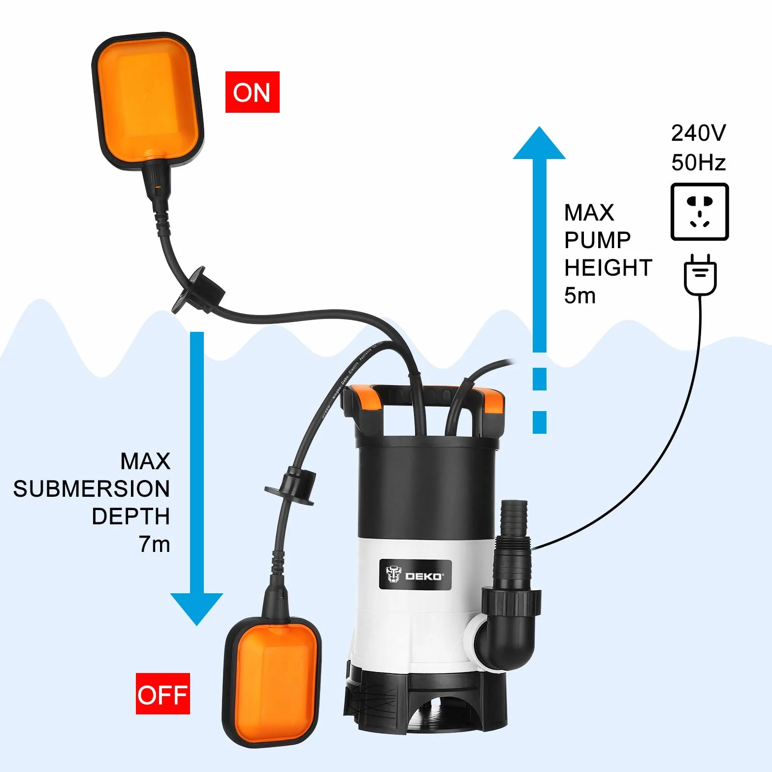 DEKO Pompa głębinowa 400 W 8000 l/h 7 m 35 mm z przełącznikiem pływakowym