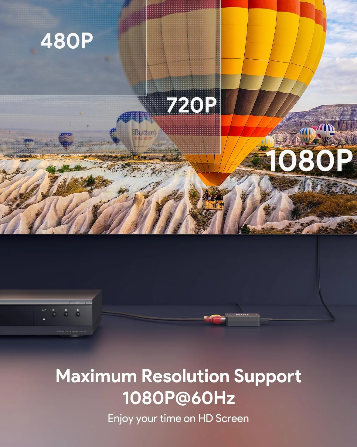 ABLEWE Adapter RCA na HDMI 1080P Mini RCA Composite CVBS Video Audio Converter obsługujący PAL/NTSC
