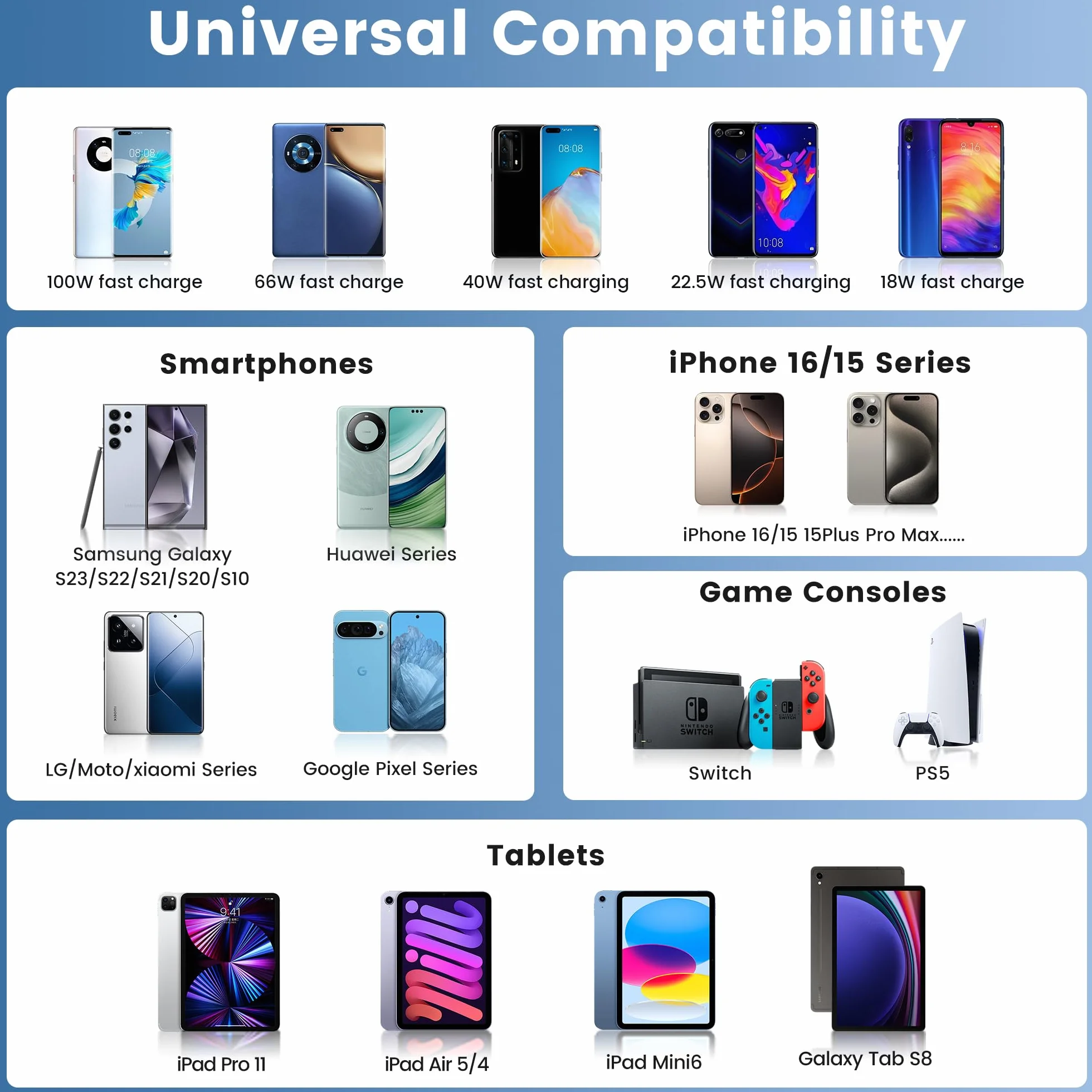 toocki Kabel USB C, 2 m, kabel do ładowania USB C, kabel do szybkiego ładowania, nylonowy kabel do ładowania USB C do iPhone 16 Pro Max, Samsung Galaxy S24, S23, S22, S21, S20, S10, S9, S8, Note10