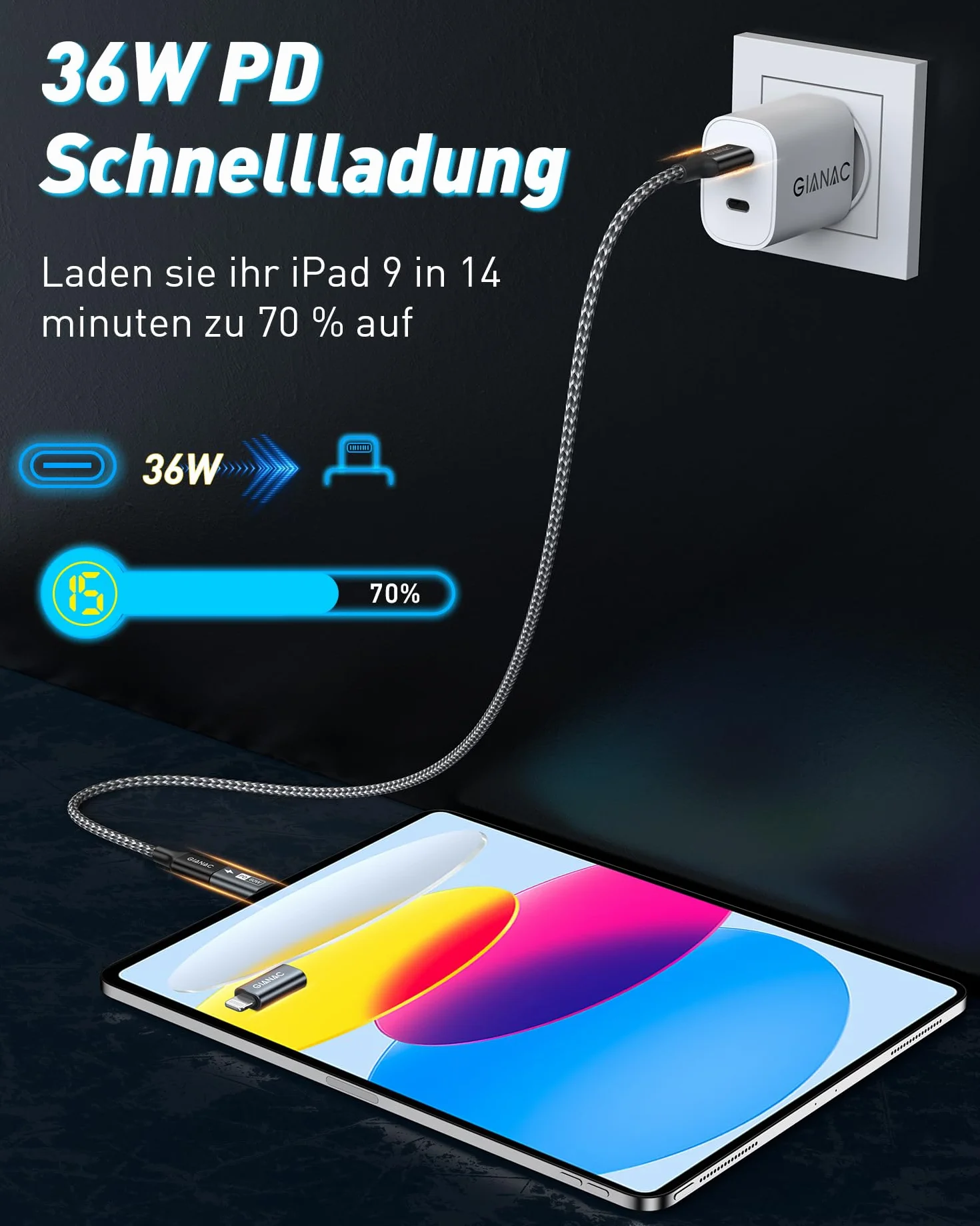 GIANAC Adapter USB C na Lightning (zestaw 2 sztuk) 36 W, adapter Lightning USB C do iPhone'a 14 13 12 11 Pro Max, iPad Pro/Air, Nicht für OTG/Audio