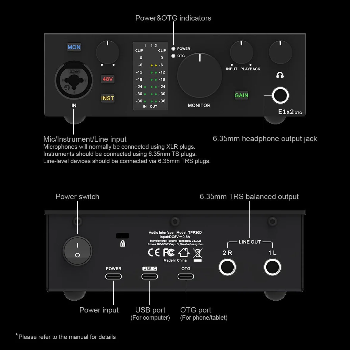 Topping Professional E1x2 OTG interfejs audio wzmacniacz słuchawkowy czarny