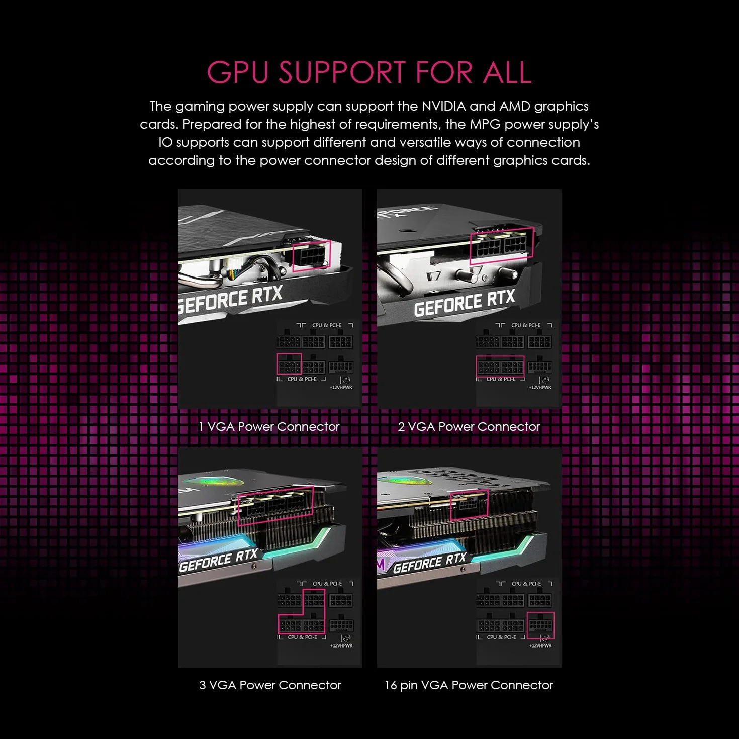 MSI MPG A850G PCIE5 zasilacz sieciowy 850 W 80 Plus Gold w pełni modułowy ATX 3.0 PCIe 5.0 GPU japońskie kondensatory 105°C 0% RPM czarny
