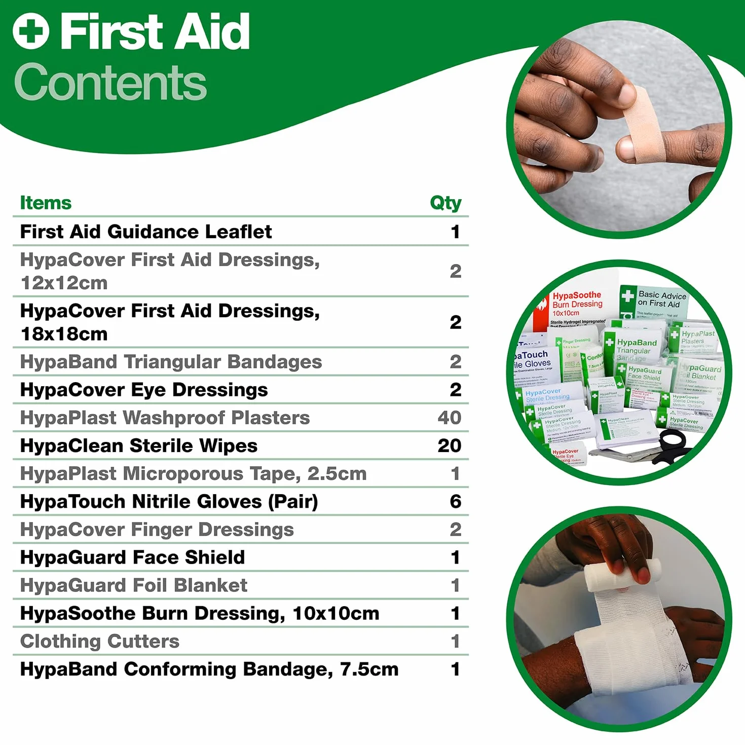 Safety First Aid Group Mały zestaw pierwszej pomocy o brytyjskim standardzie (BS-8599-1:2019).