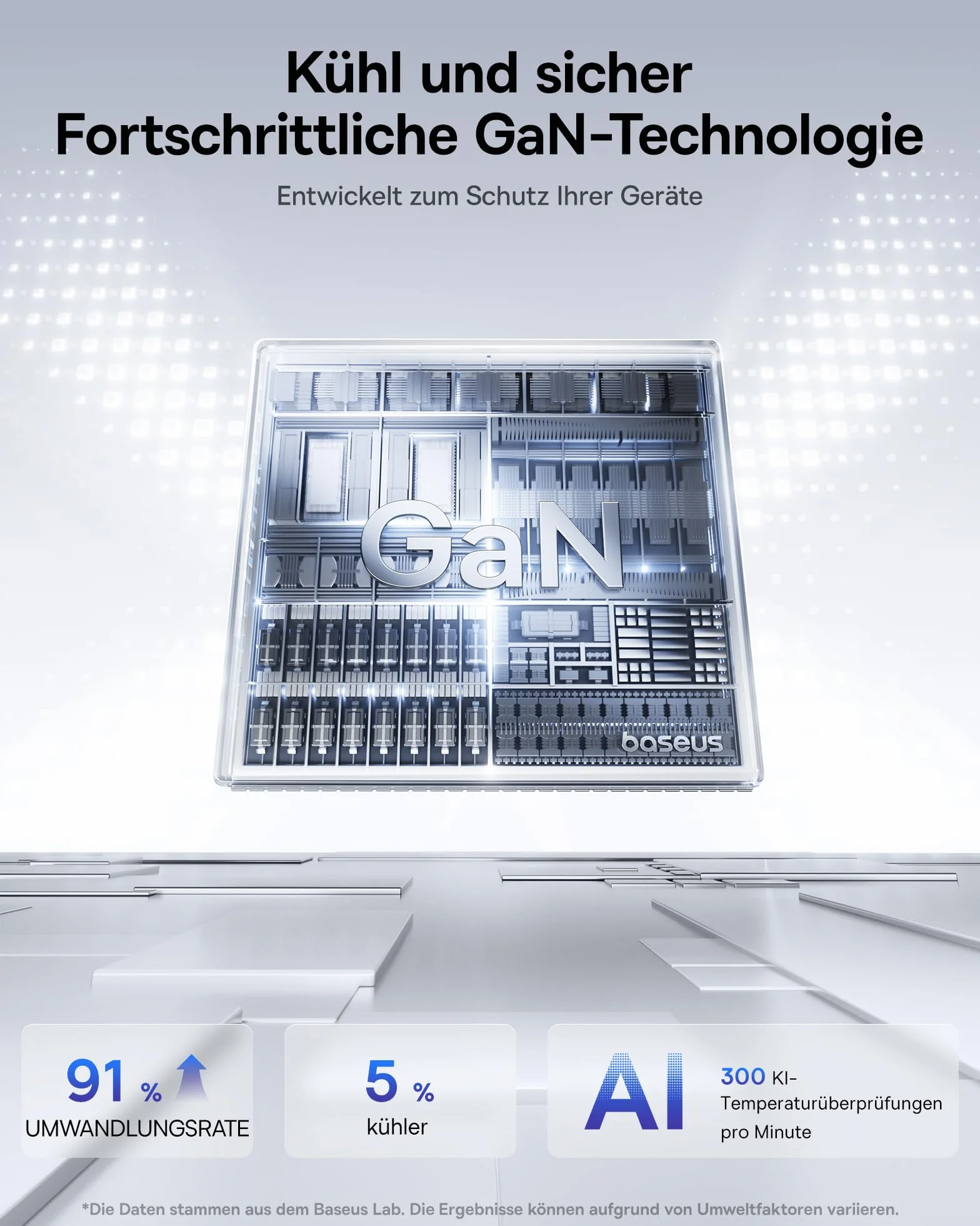 Baseus Picogo ładowarka USB C 100 W, Smart Display & Touch Control, szybka ładowarka 3 w 1, zasilacz GaN USB C, kompatybilny z MacBook, iPhone 17/16/15/14, Galaxy 25/24/23, Pixel i innymi