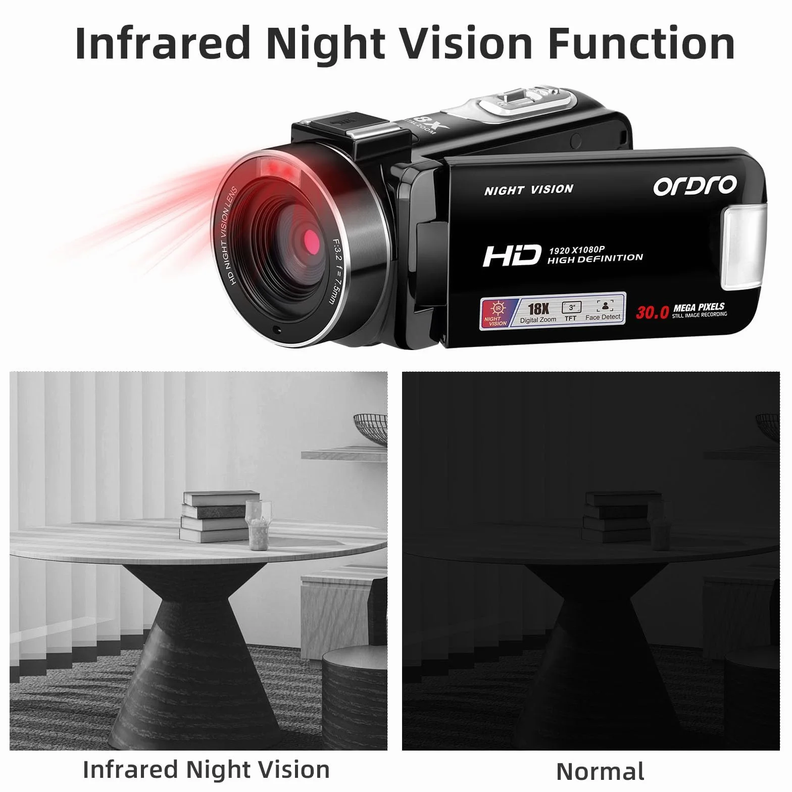 Kamera ORDRO B320 1080P 16GB 18-krotny zoom cyfrowy noktowizor obracany ekran 270° 30MP 2 baterie