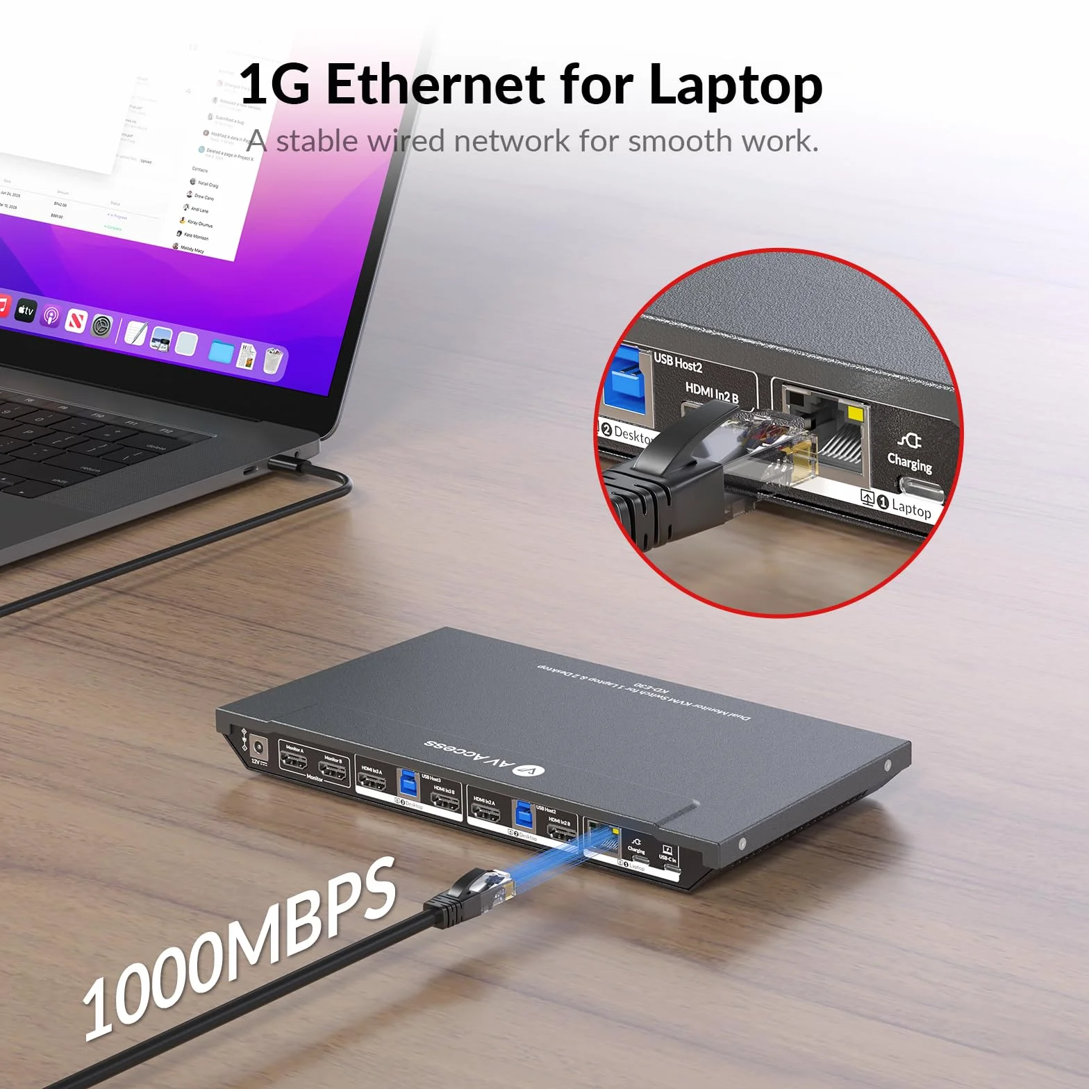 AV Access Docking Station KVM Switch 2 Monitors 3 Computers Dual 4K@60Hz 100W USB C Charging 1G Ethernet