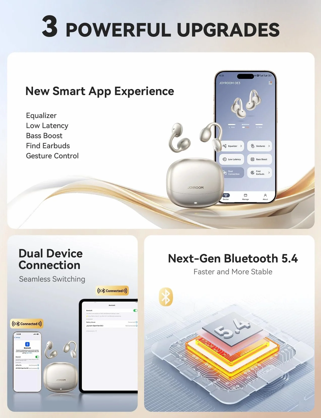 JOYROOM OE3 Słuchawki otwarte Bluetooth 5.4, ultralekki klips na ucho 4,9 g, komfortowy klips na ucho, 30 godzin odtwarzania, głęboki bas, mikrofon ENC zapewniający wyraźne rozmowy, ochrona IPX4