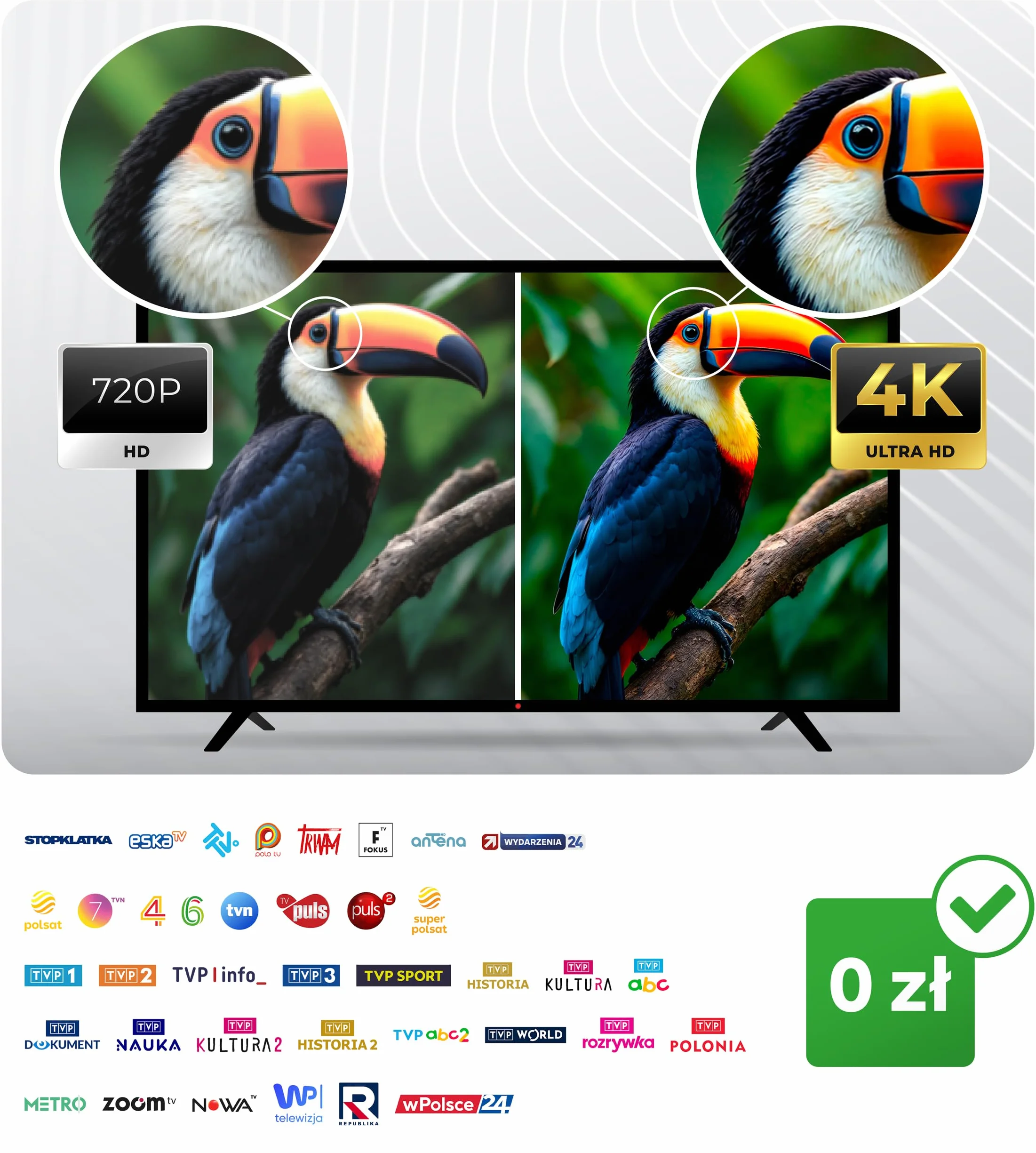 Berdsen Antena DVB-T2 ze Wzmacniaczem 28 dB Pokojowa do Telewizora Kabel 10 m Zasięg 80 km Filtr LTE Czarna