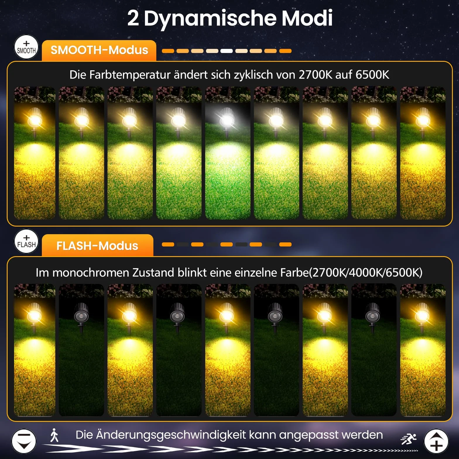 MEIKEE Lampa ogrodowa IP66 2700K 4000K 6500K 3 poziomy jasności 2 tryby dynamiczne
