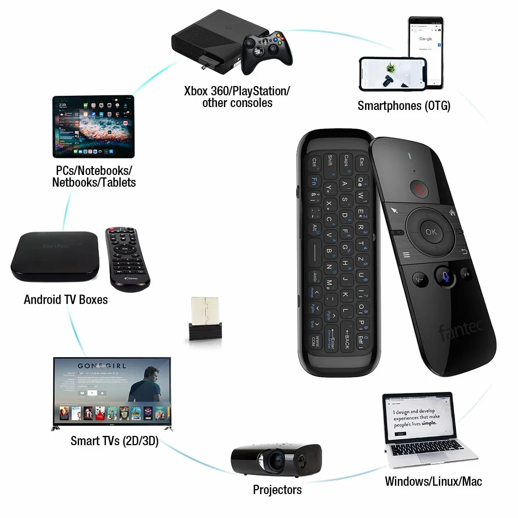FANTEC 2469 AIR-300 Air Mouse klawiatura pilot zdalnego sterowania